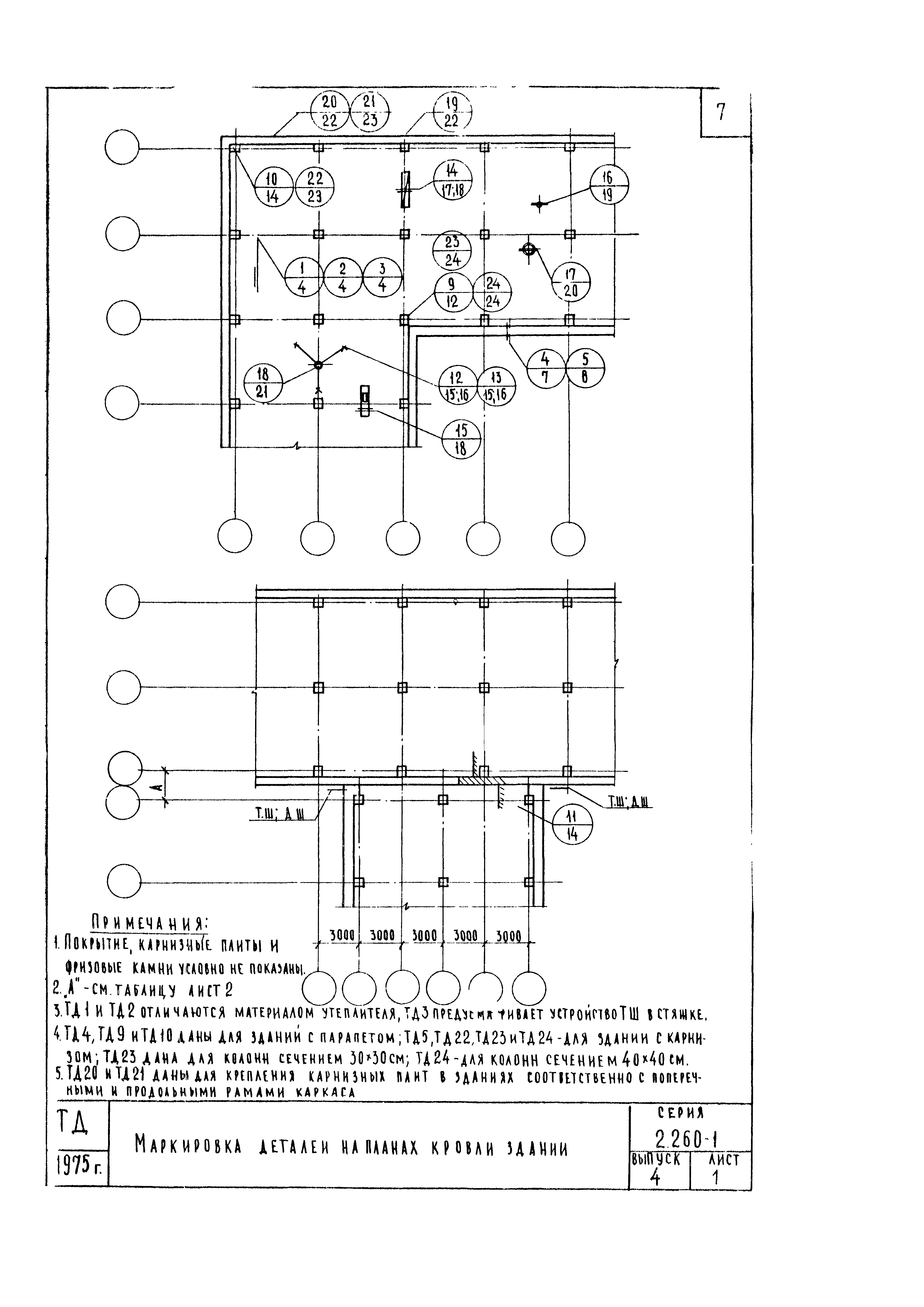 Серия 2.260-1