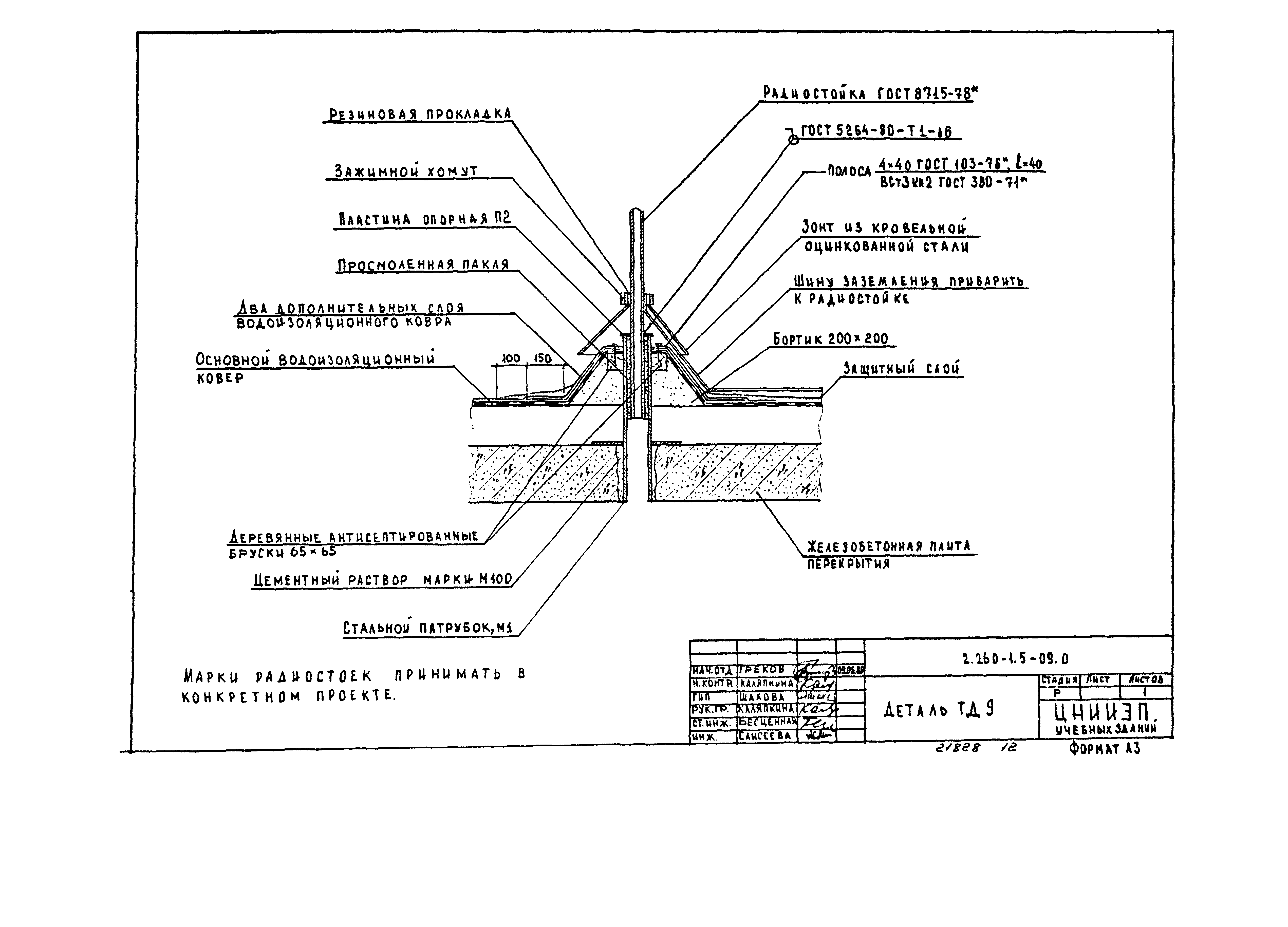 Серия 2.260-1