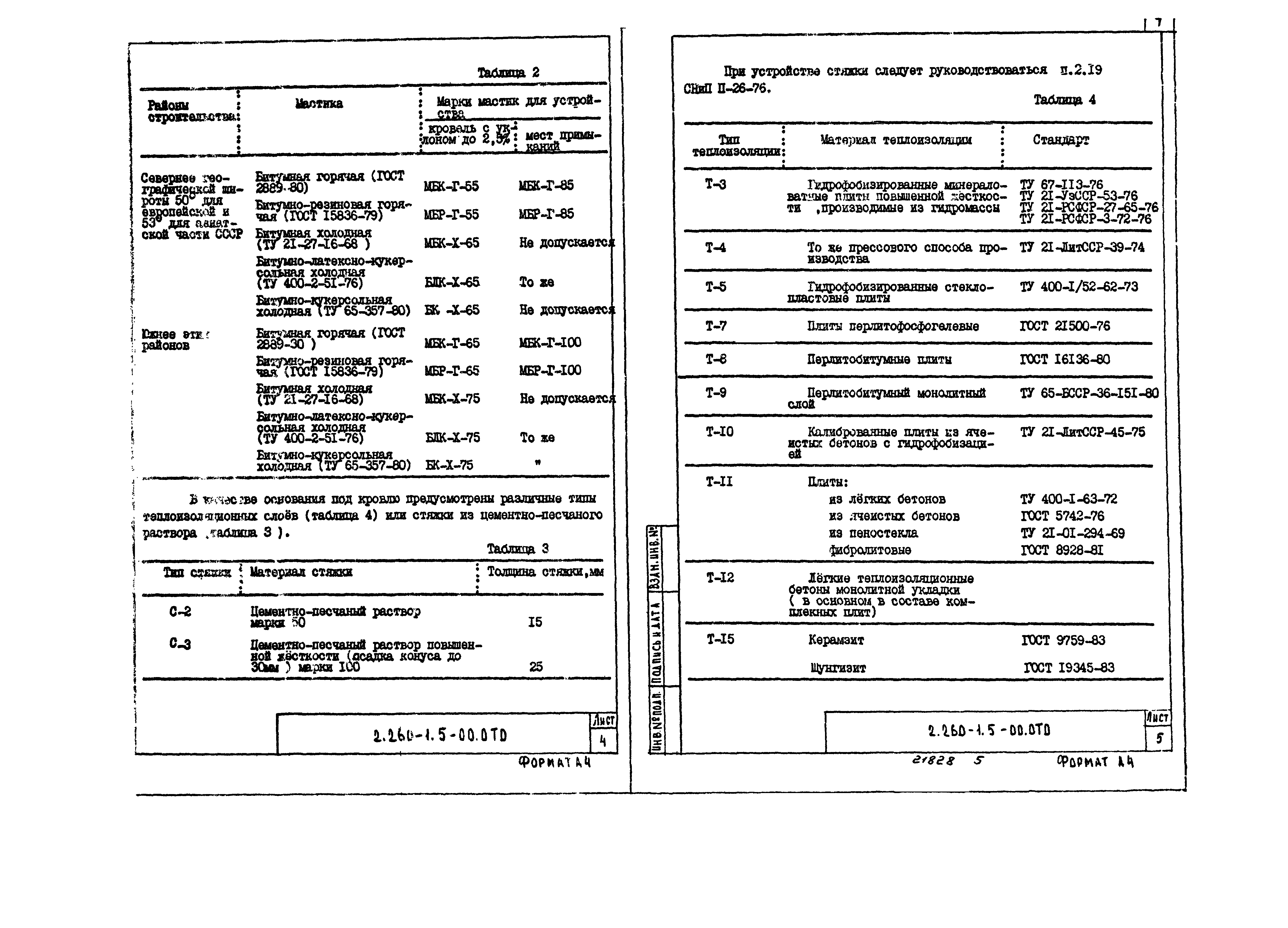 Серия 2.260-1