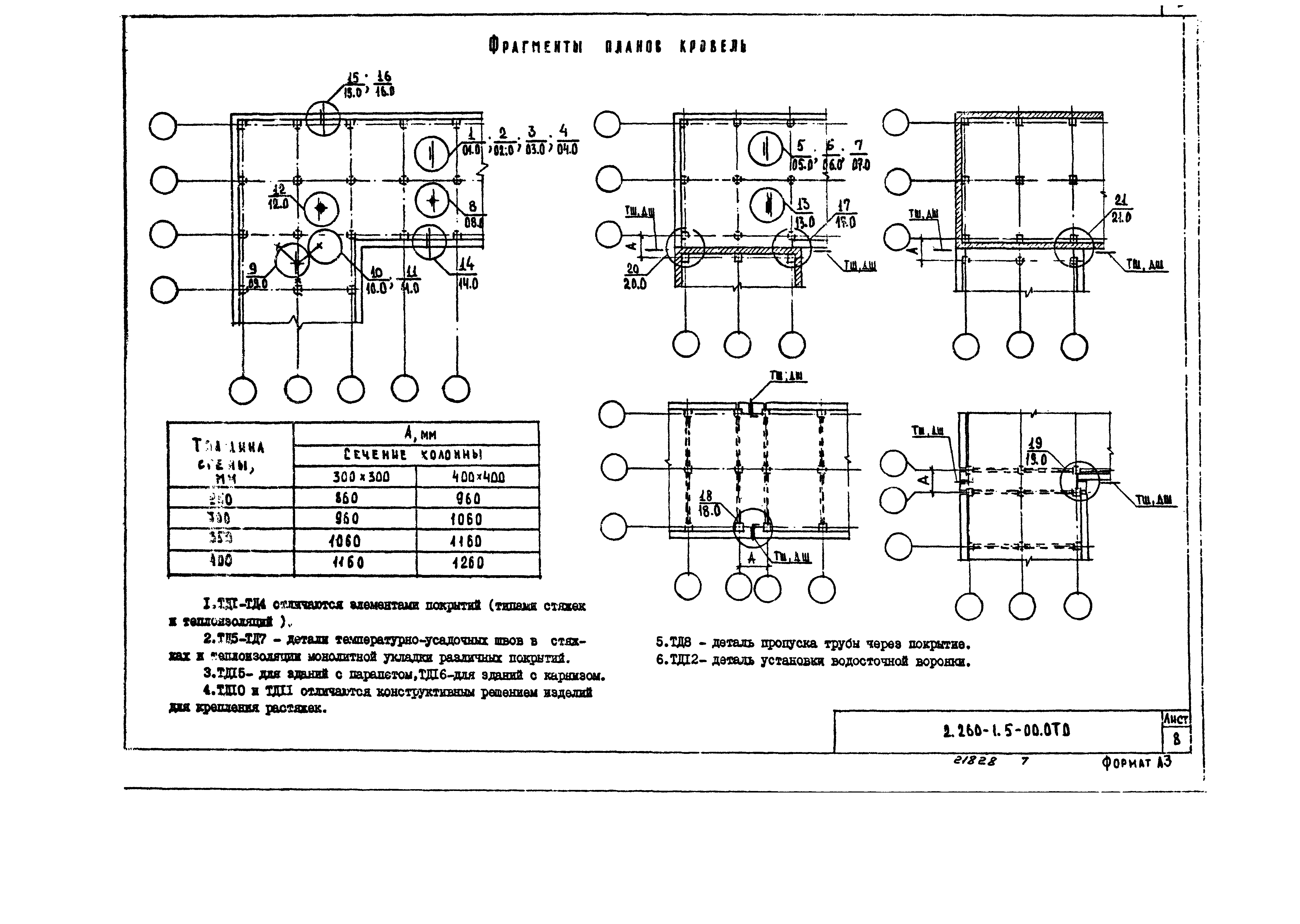 Серия 2.260-1