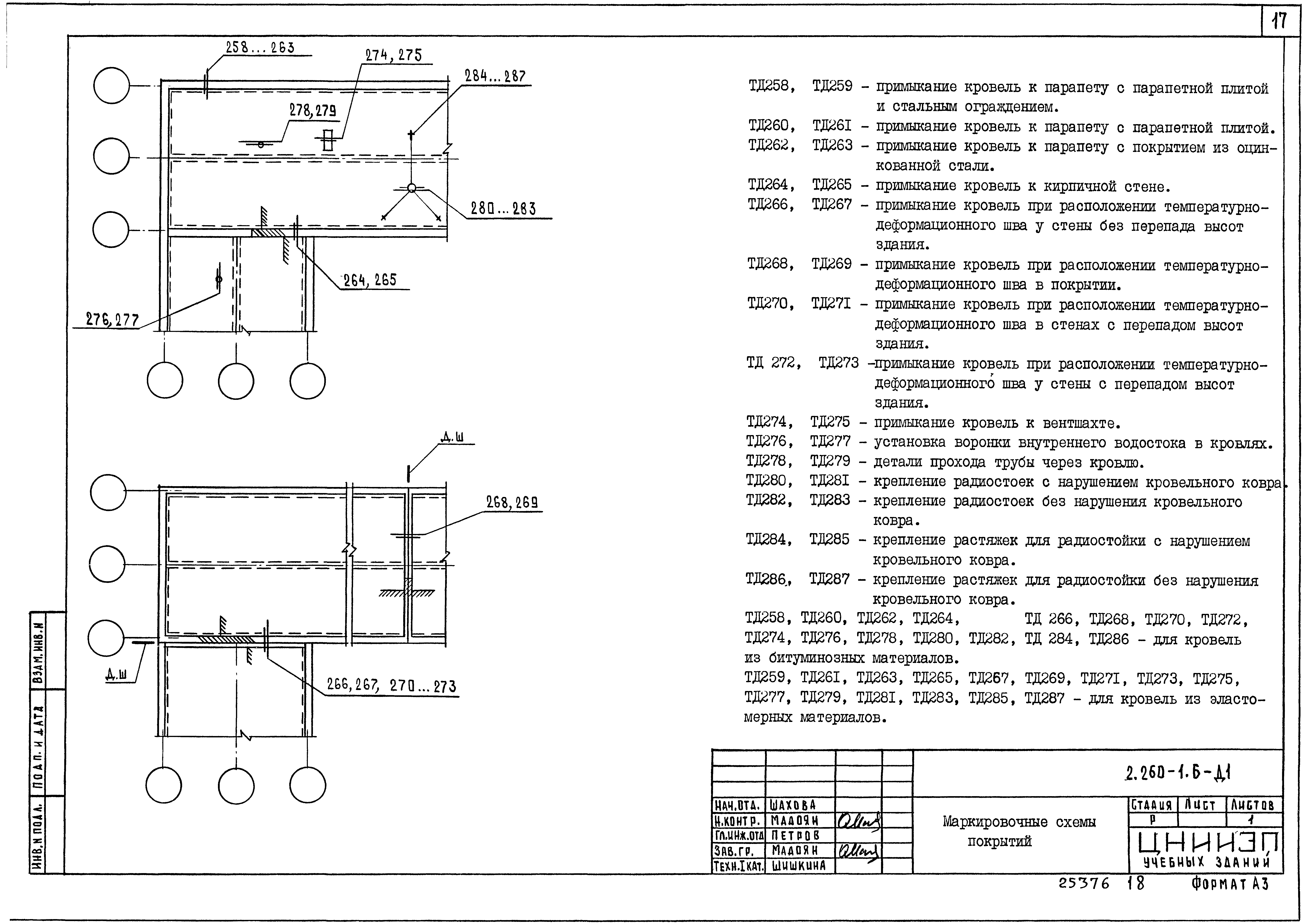 Серия 2.260-1