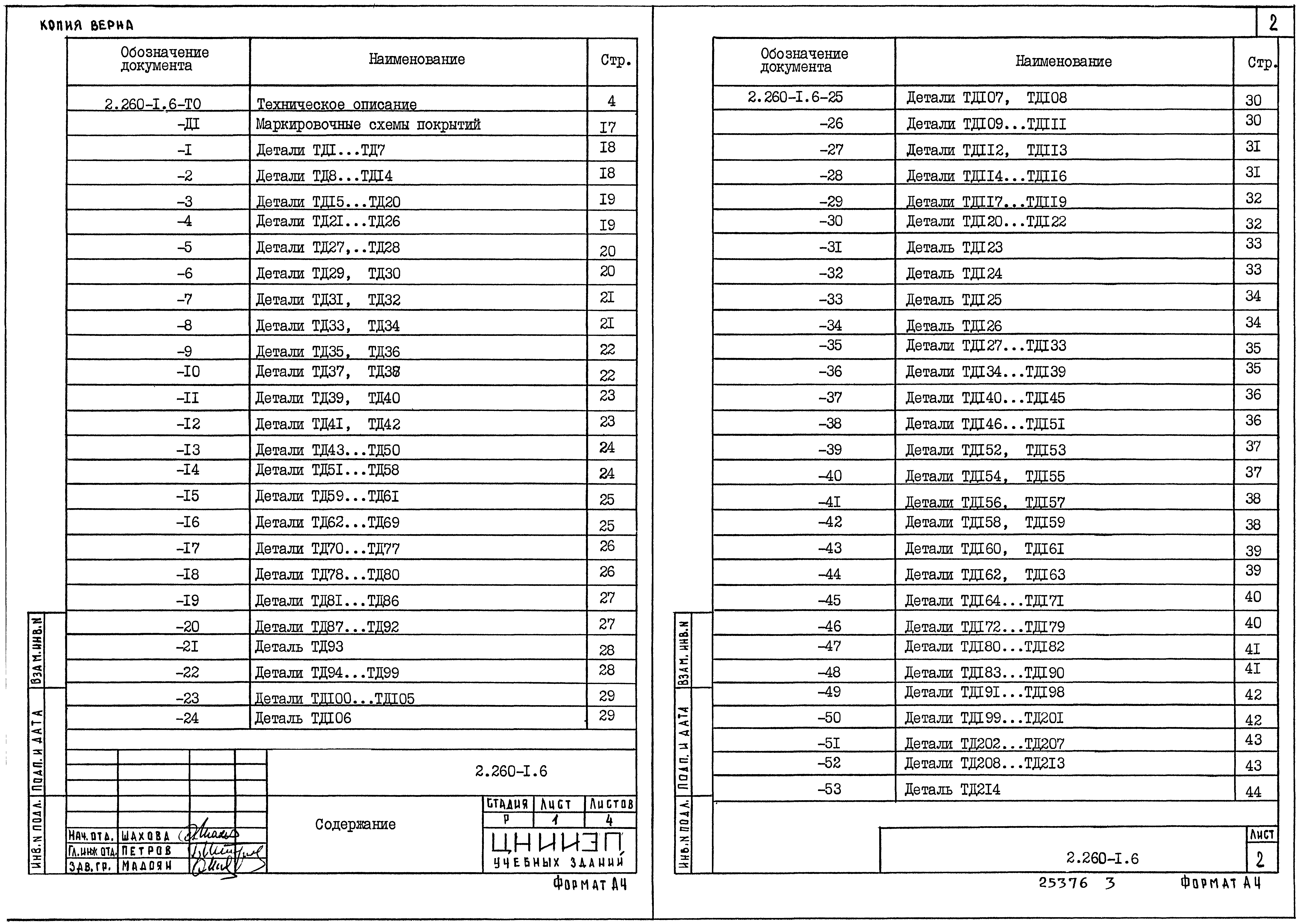 Серия 2.260-1