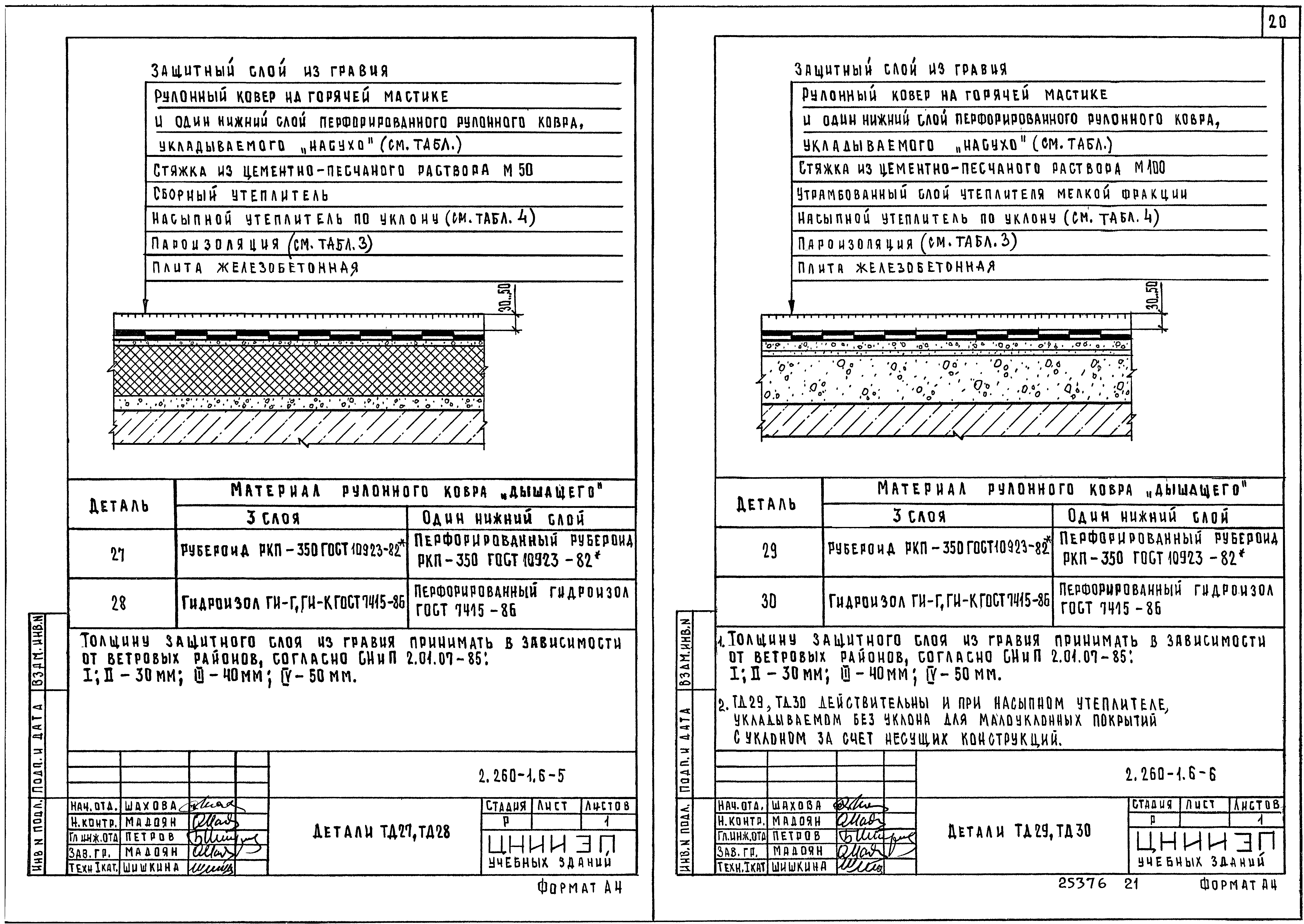 Серия 2.260-1