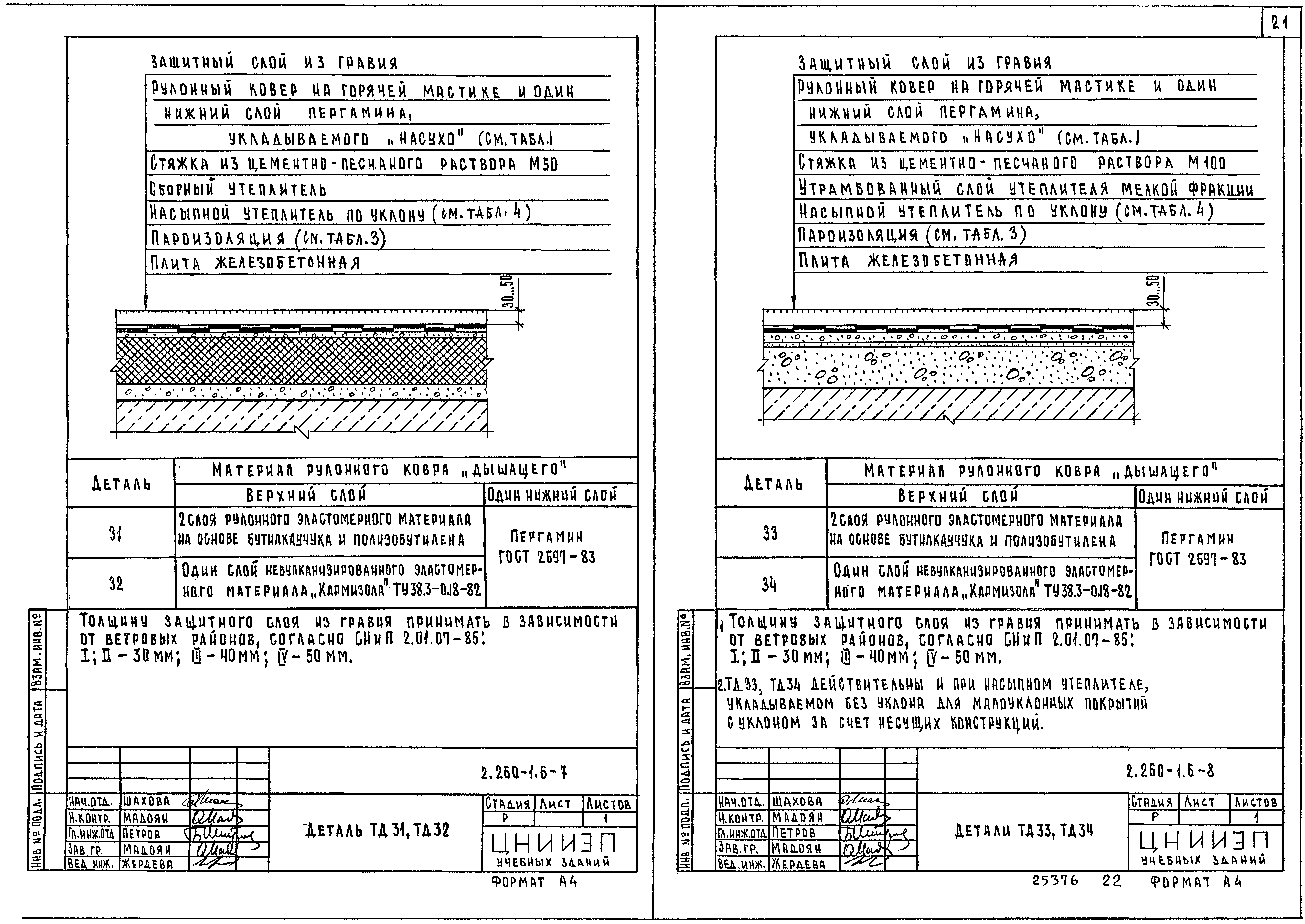 Серия 2.260-1