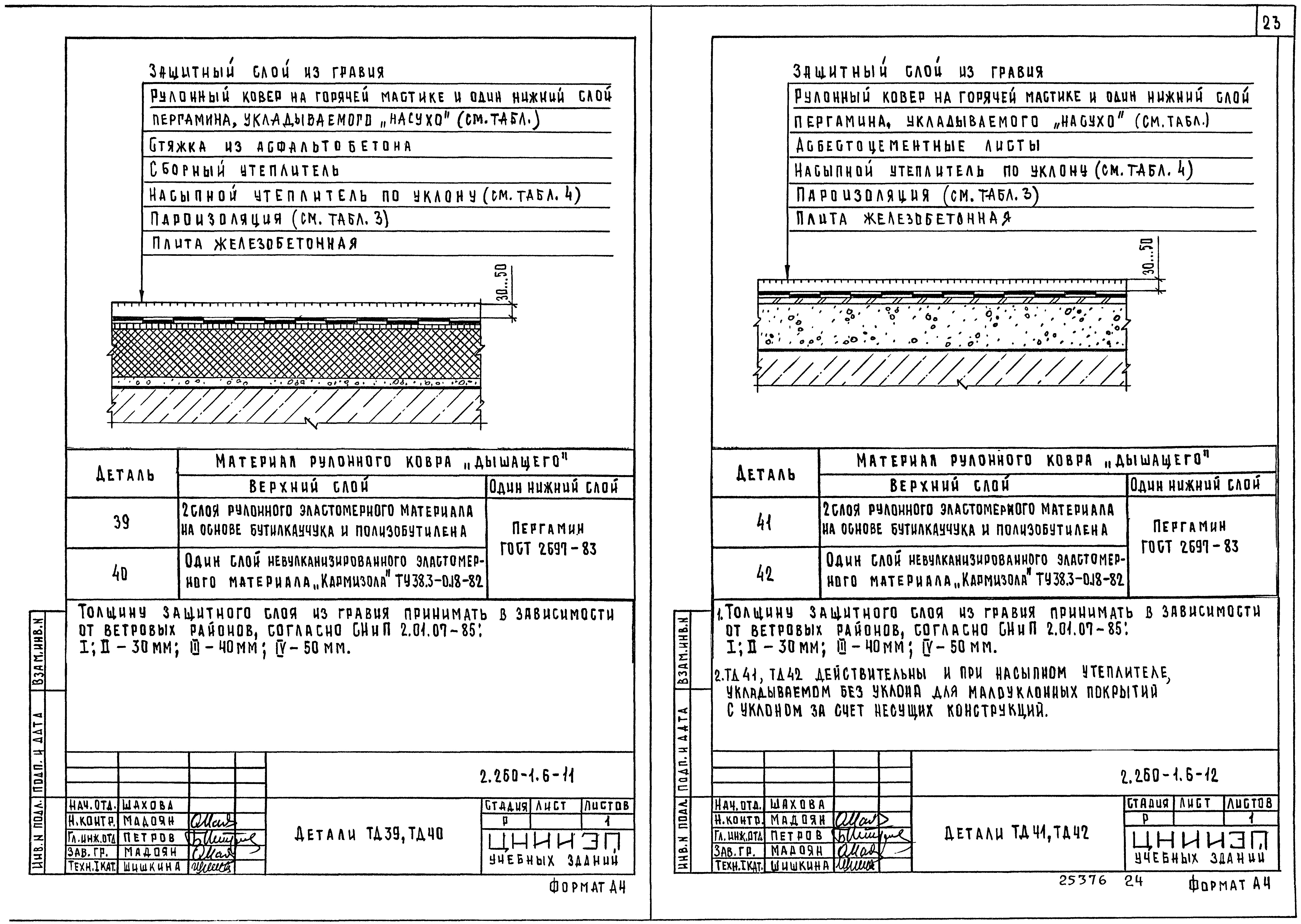 Серия 2.260-1