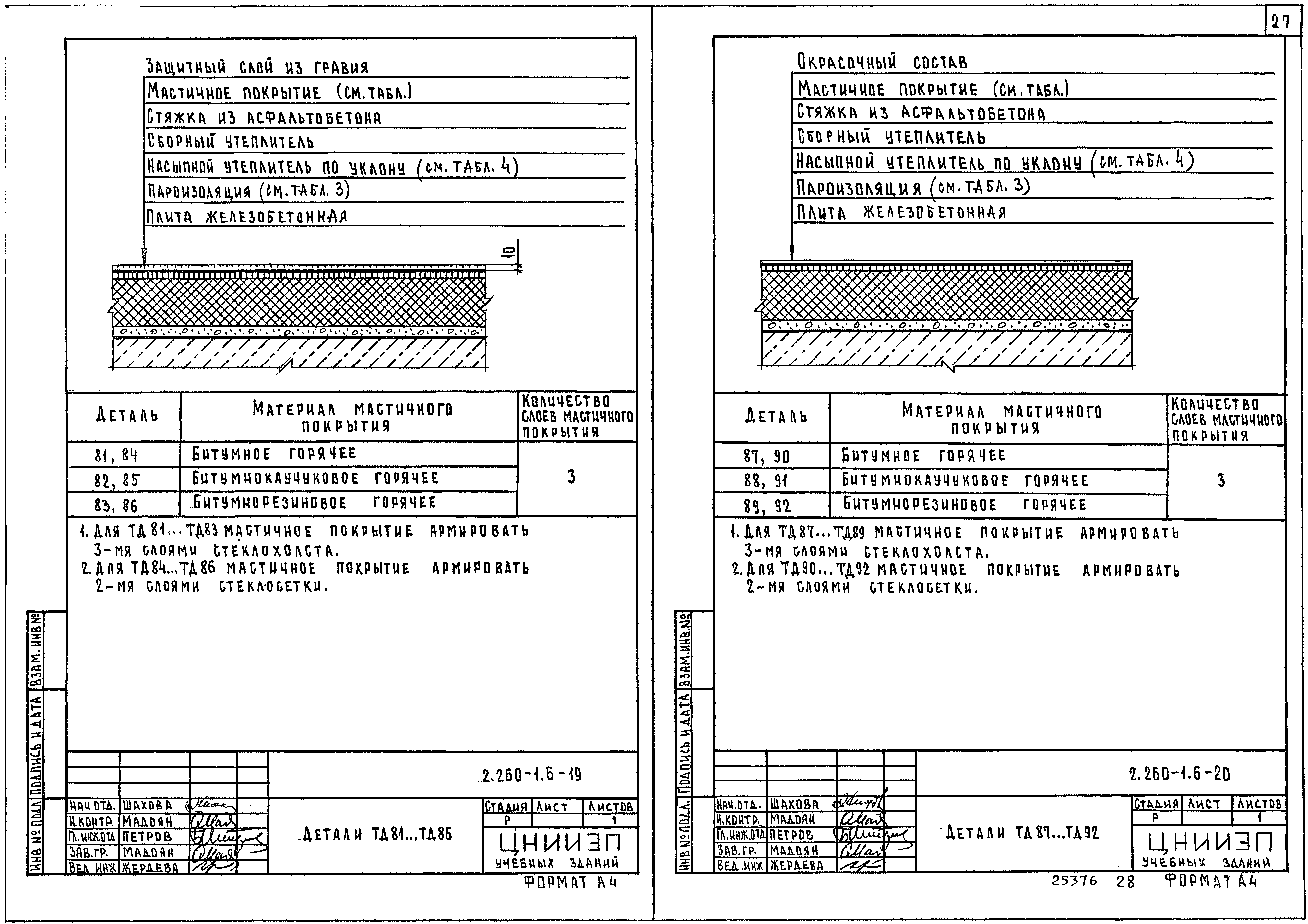 Серия 2.260-1