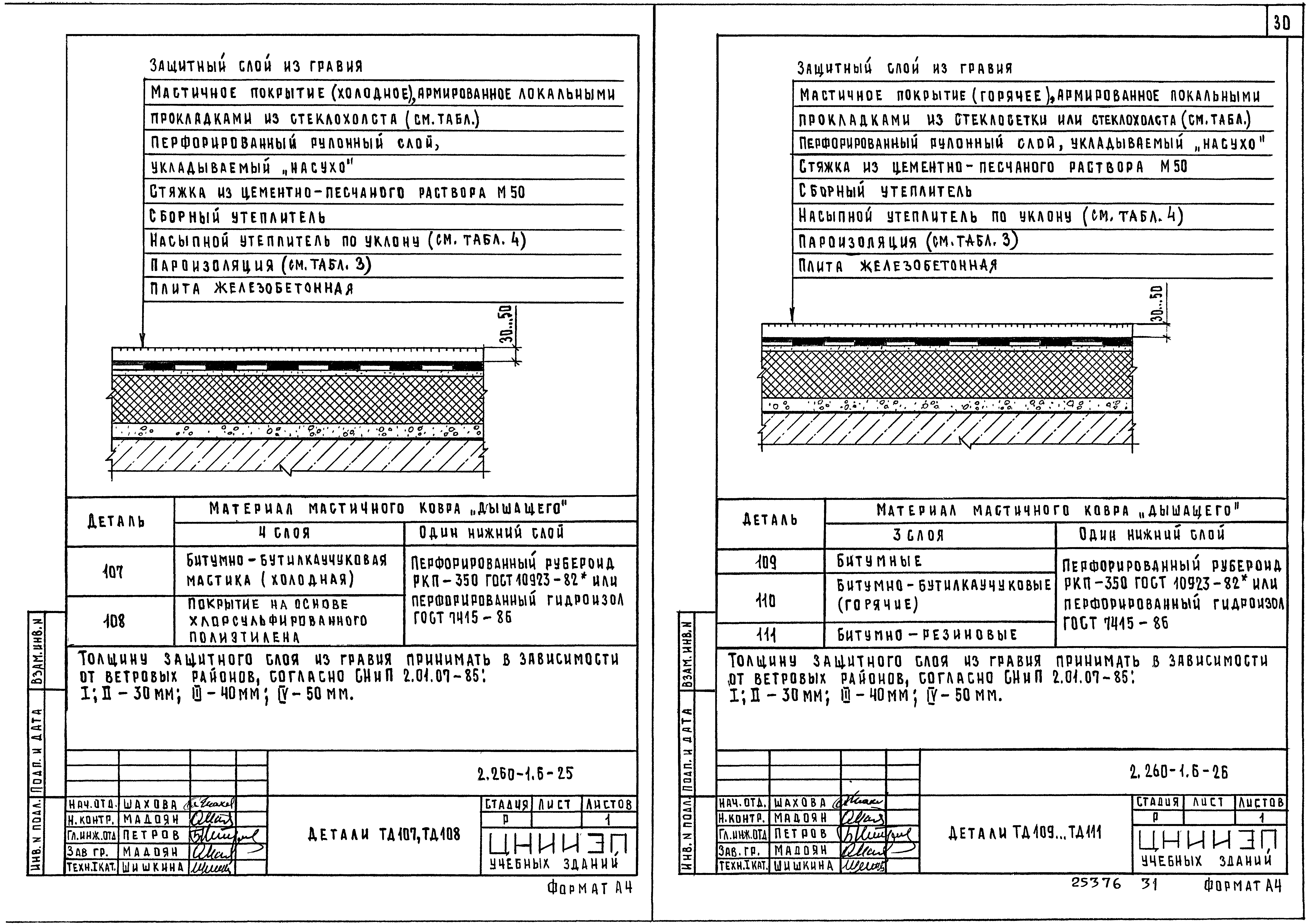 Серия 2.260-1