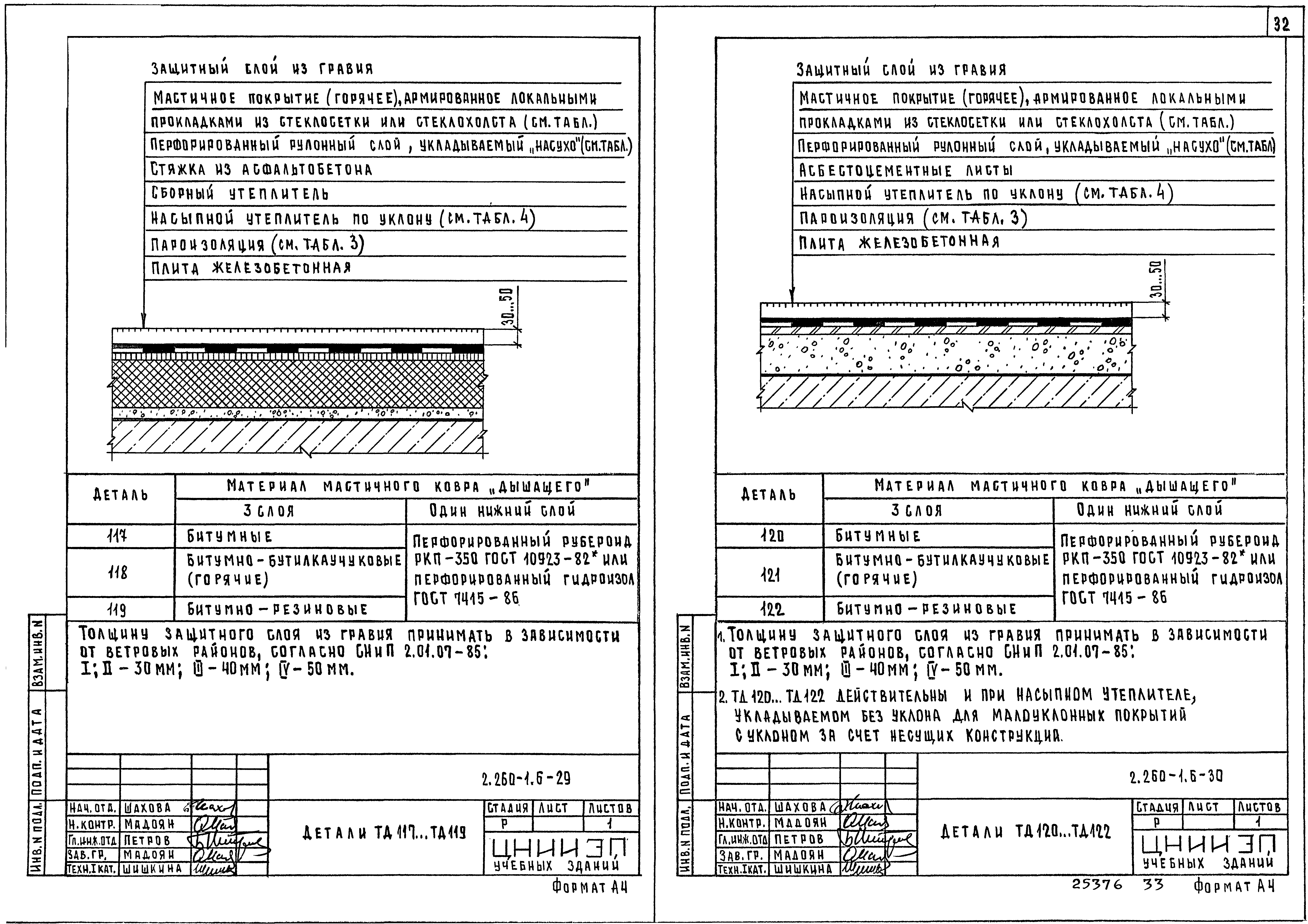 Серия 2.260-1