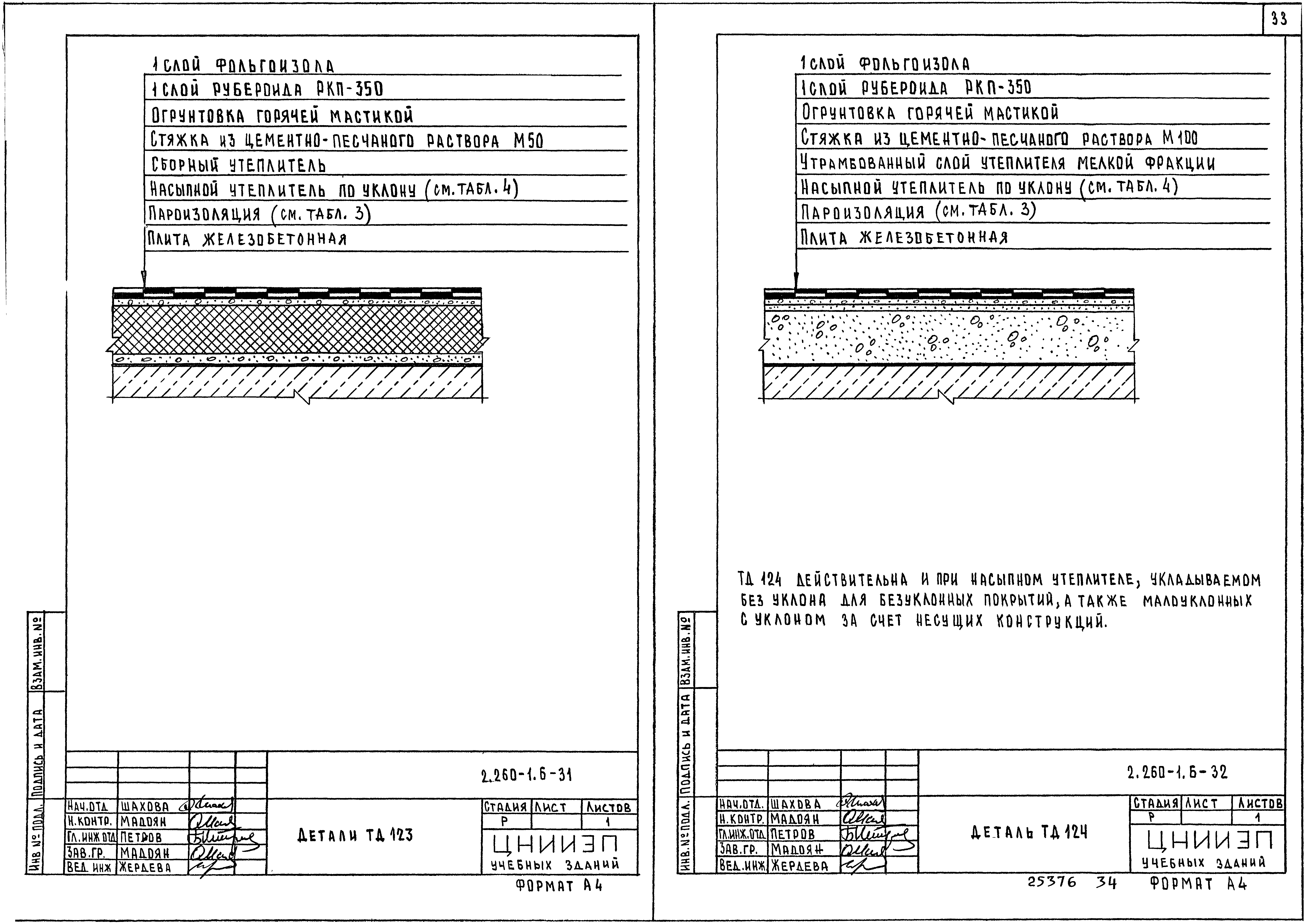 Серия 2.260-1