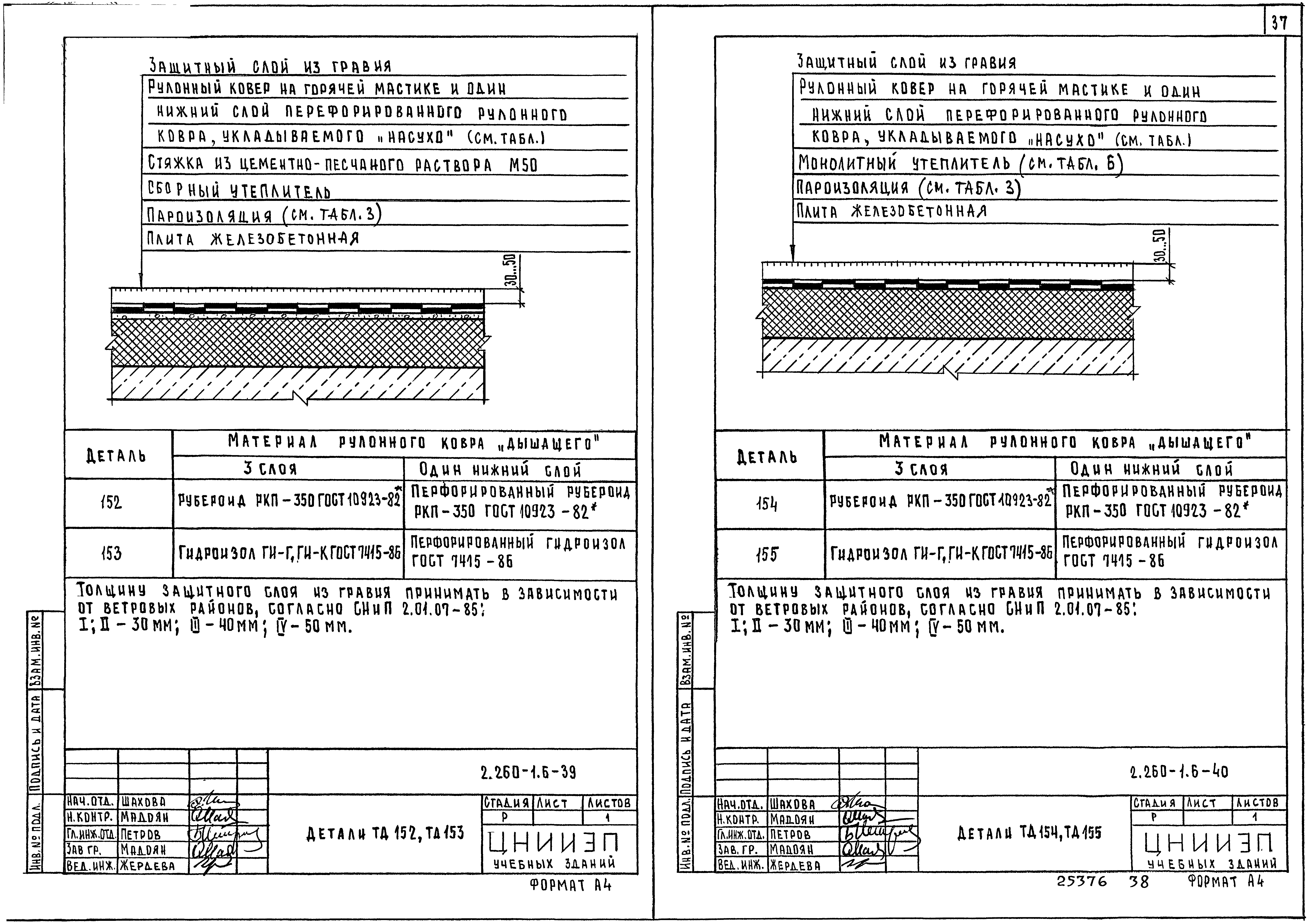 Серия 2.260-1