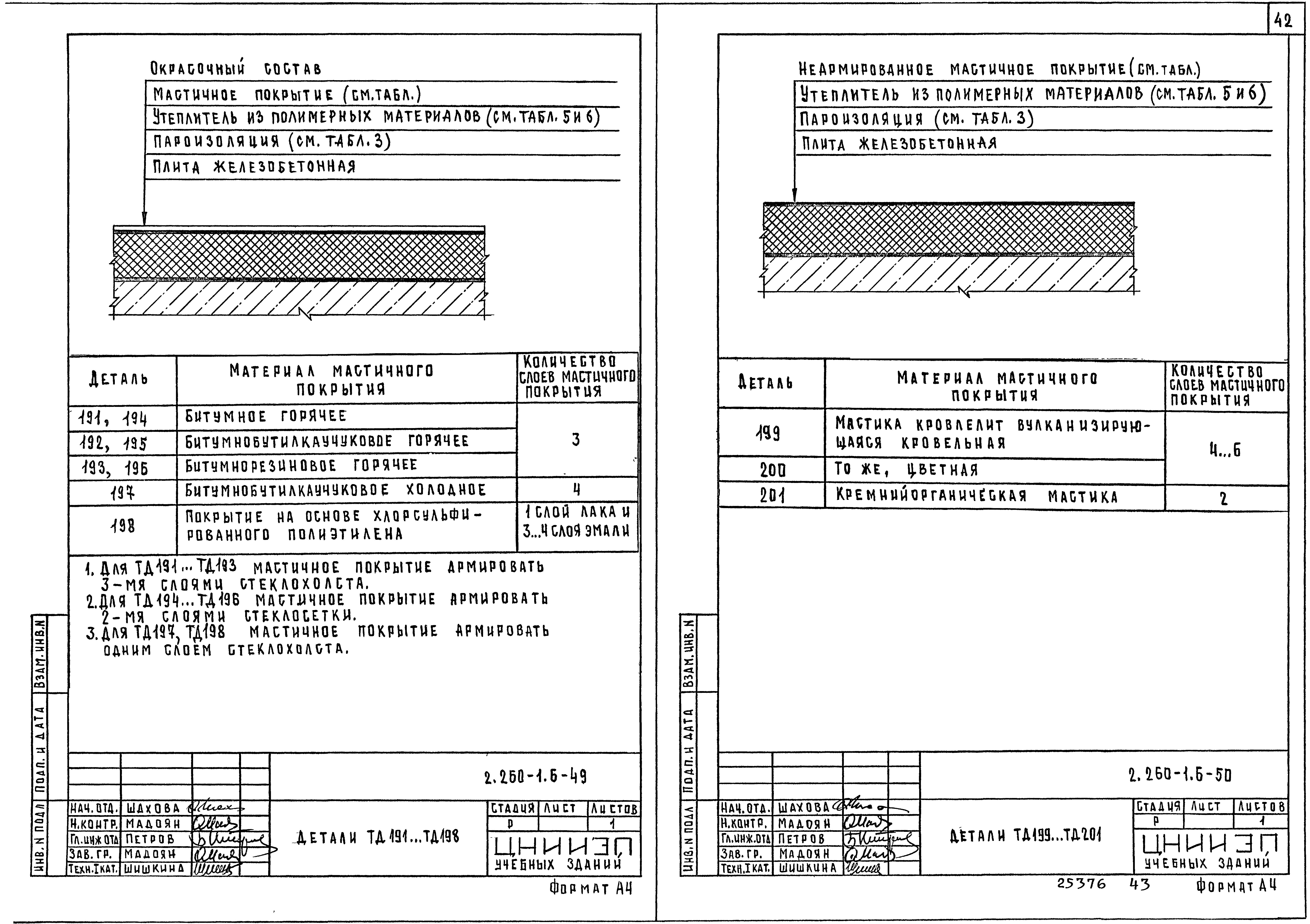 Серия 2.260-1