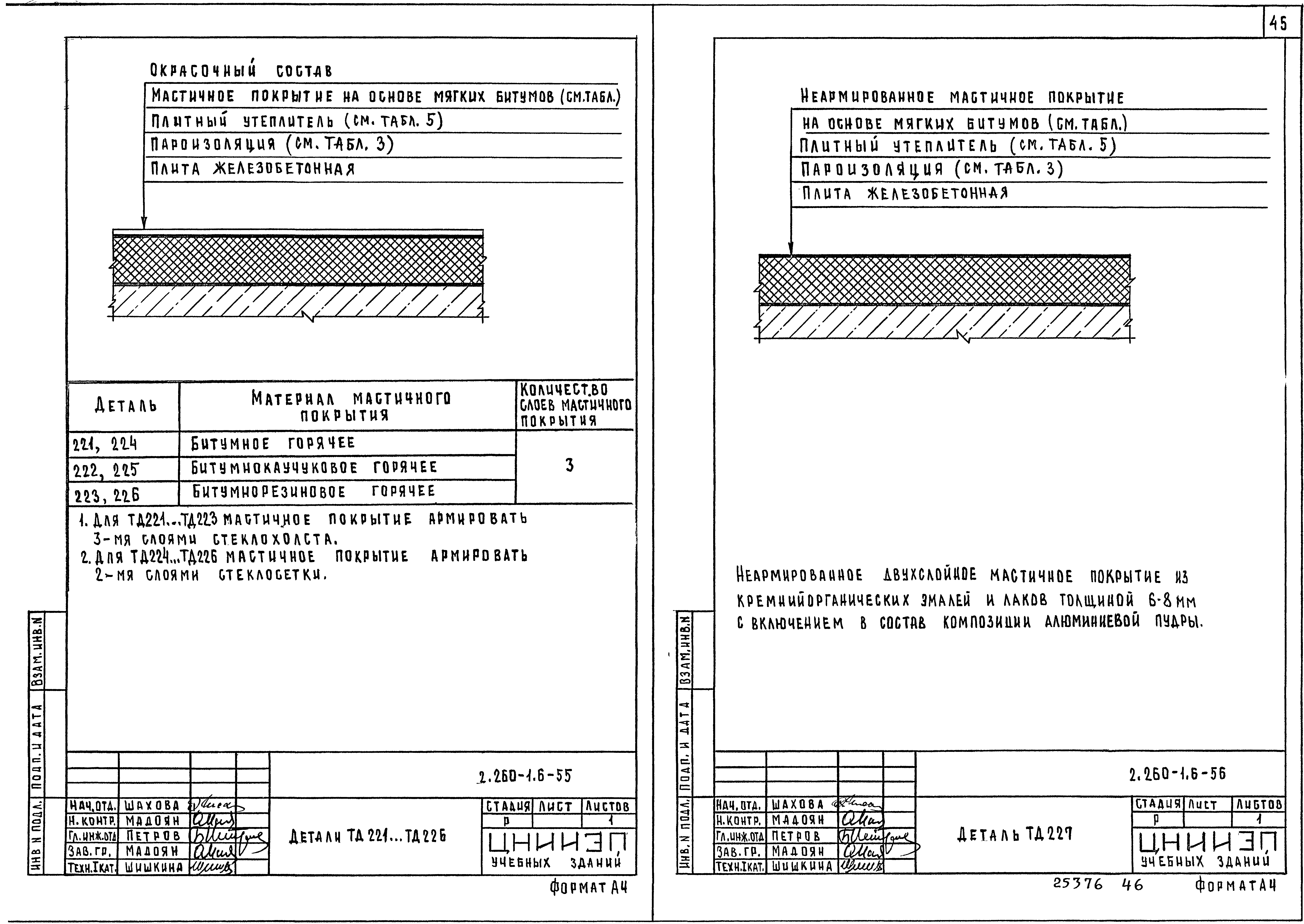 Серия 2.260-1