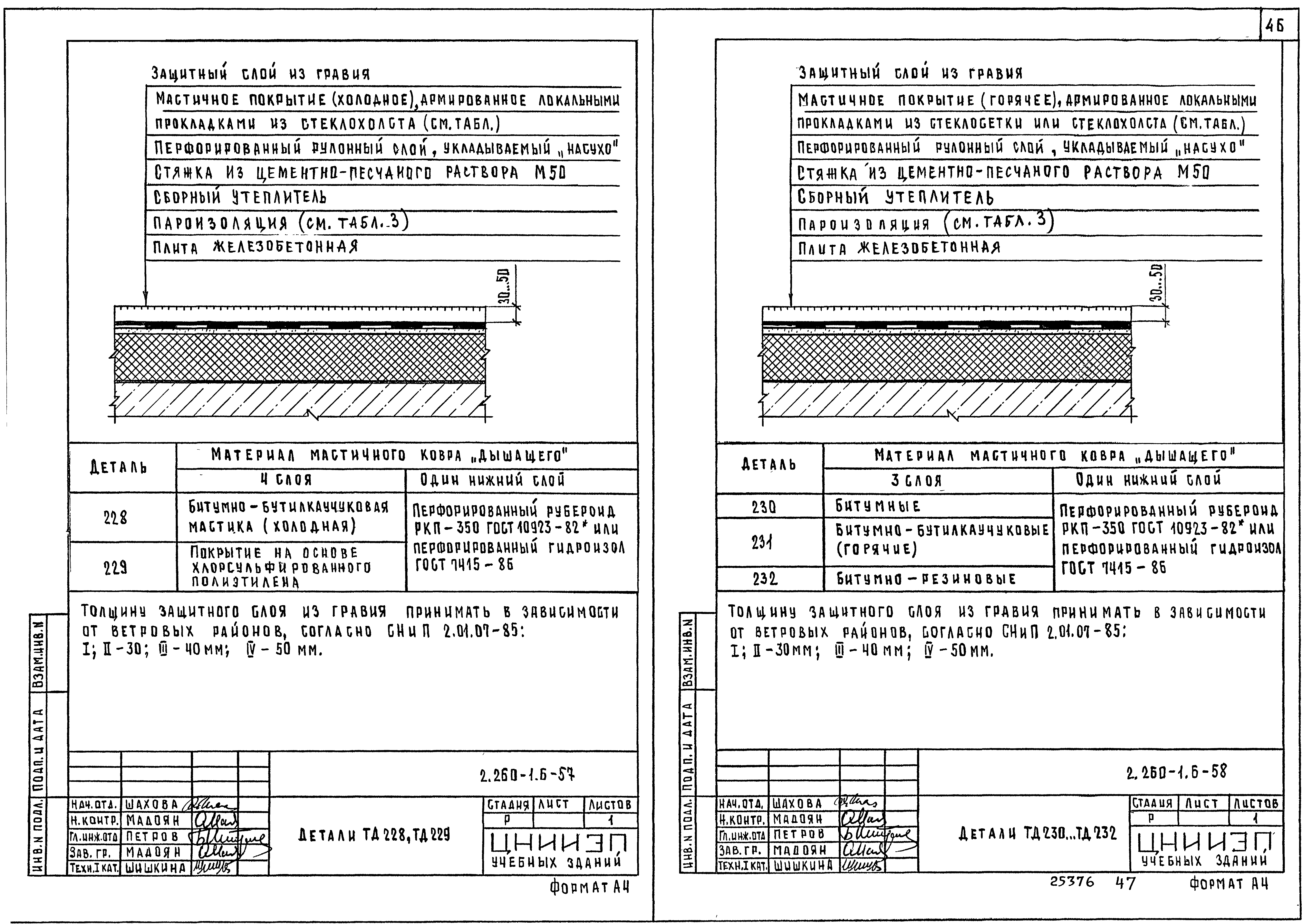 Серия 2.260-1