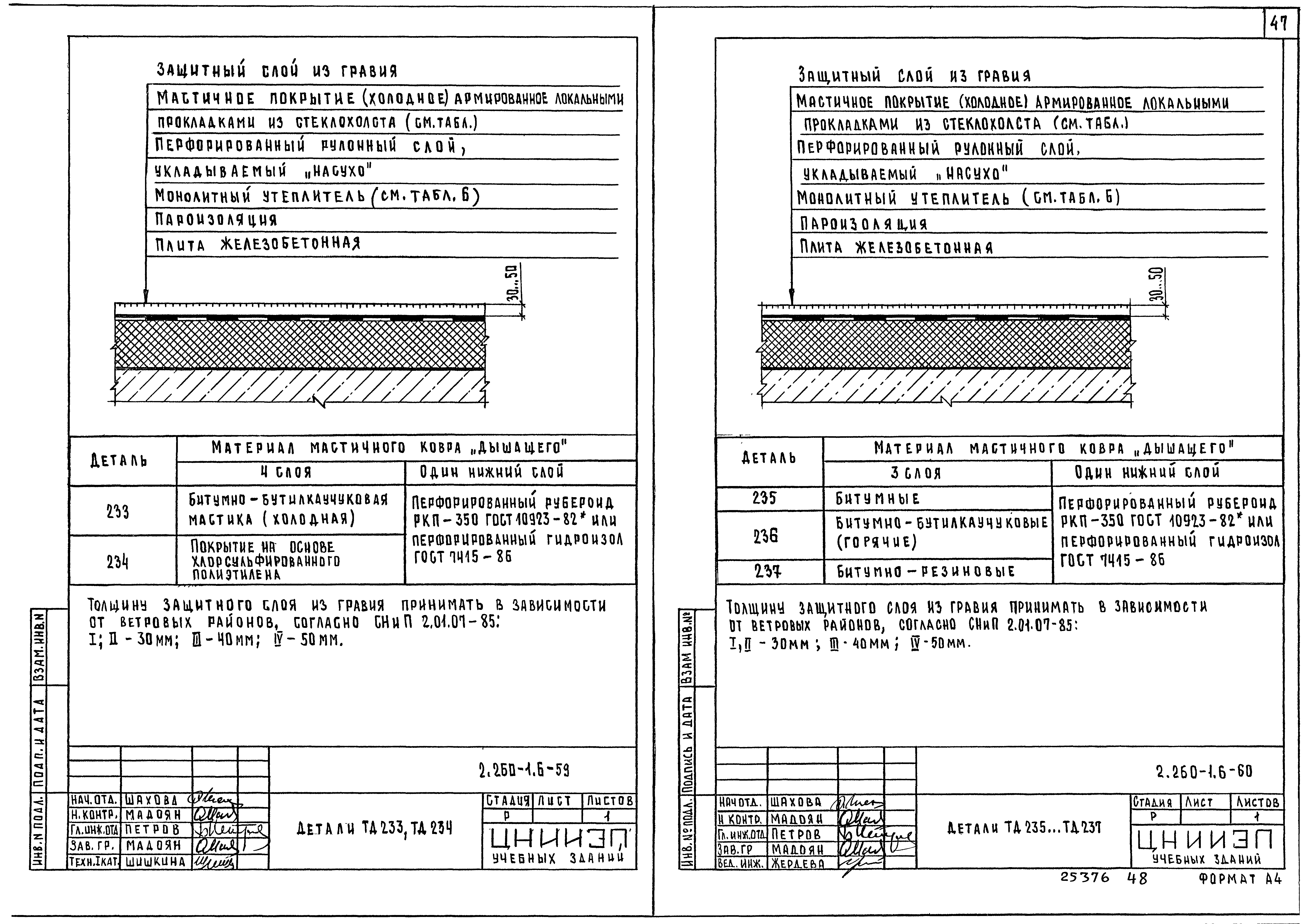 Серия 2.260-1