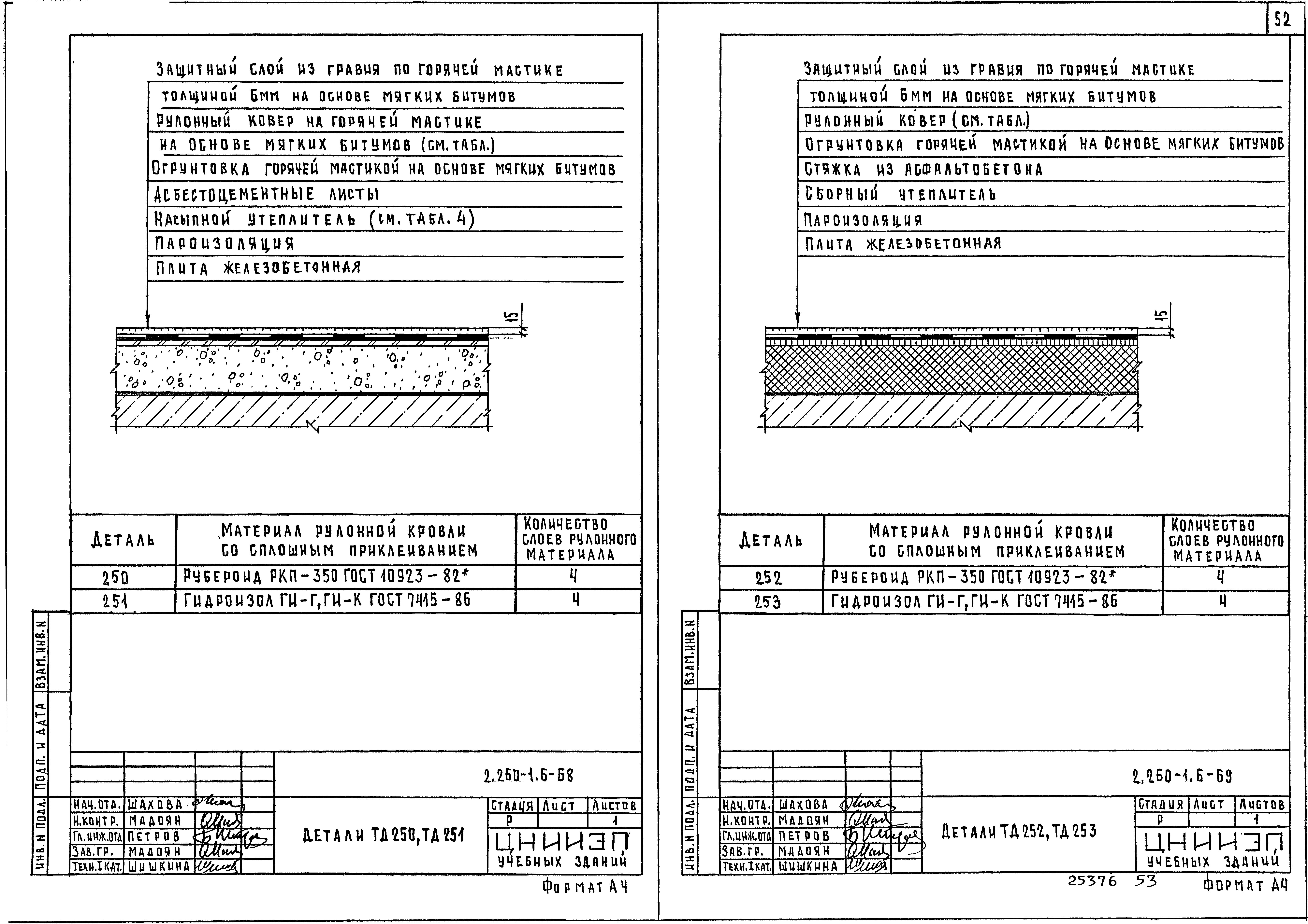 Серия 2.260-1