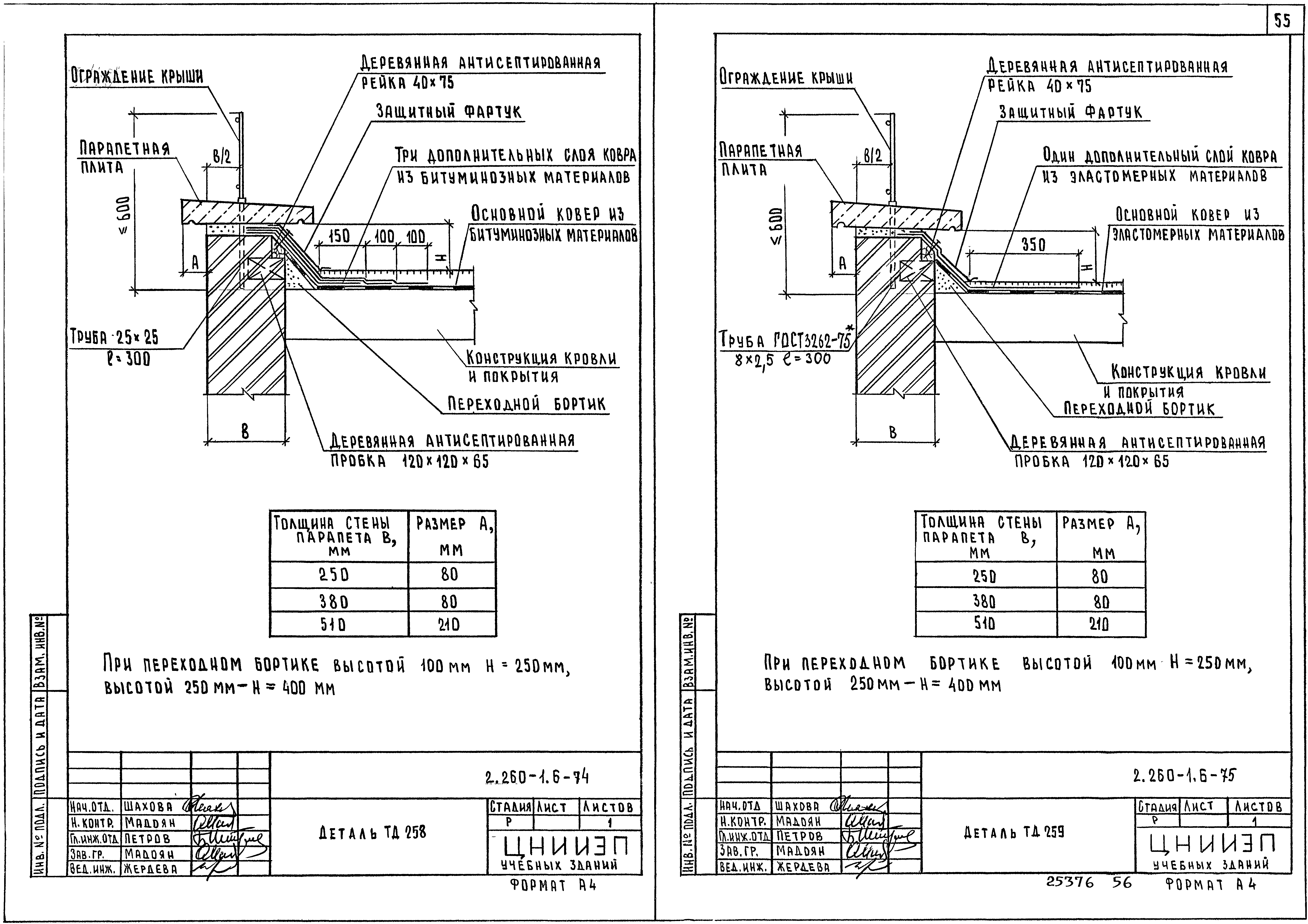 Серия 2.260-1