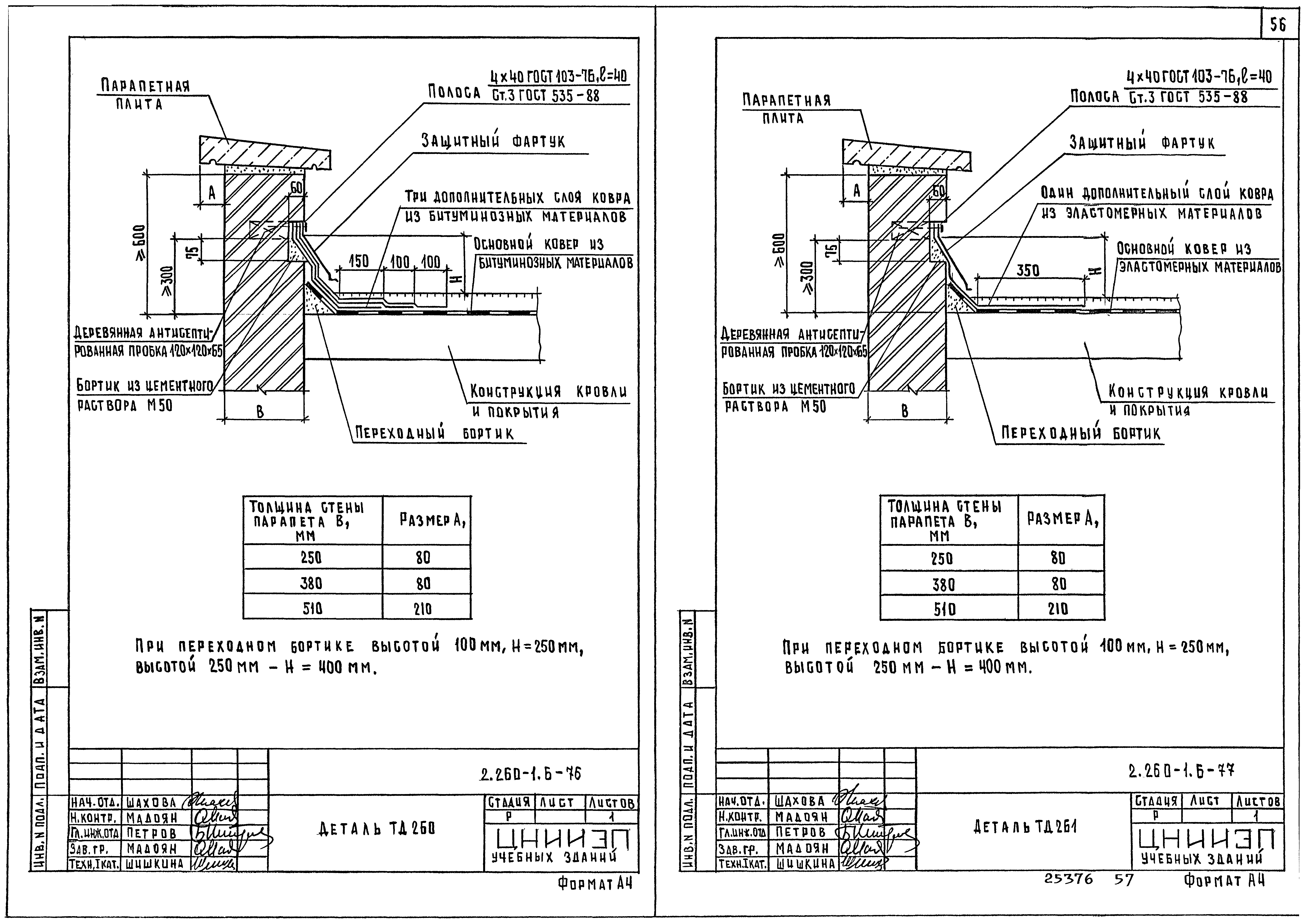 Серия 2.260-1