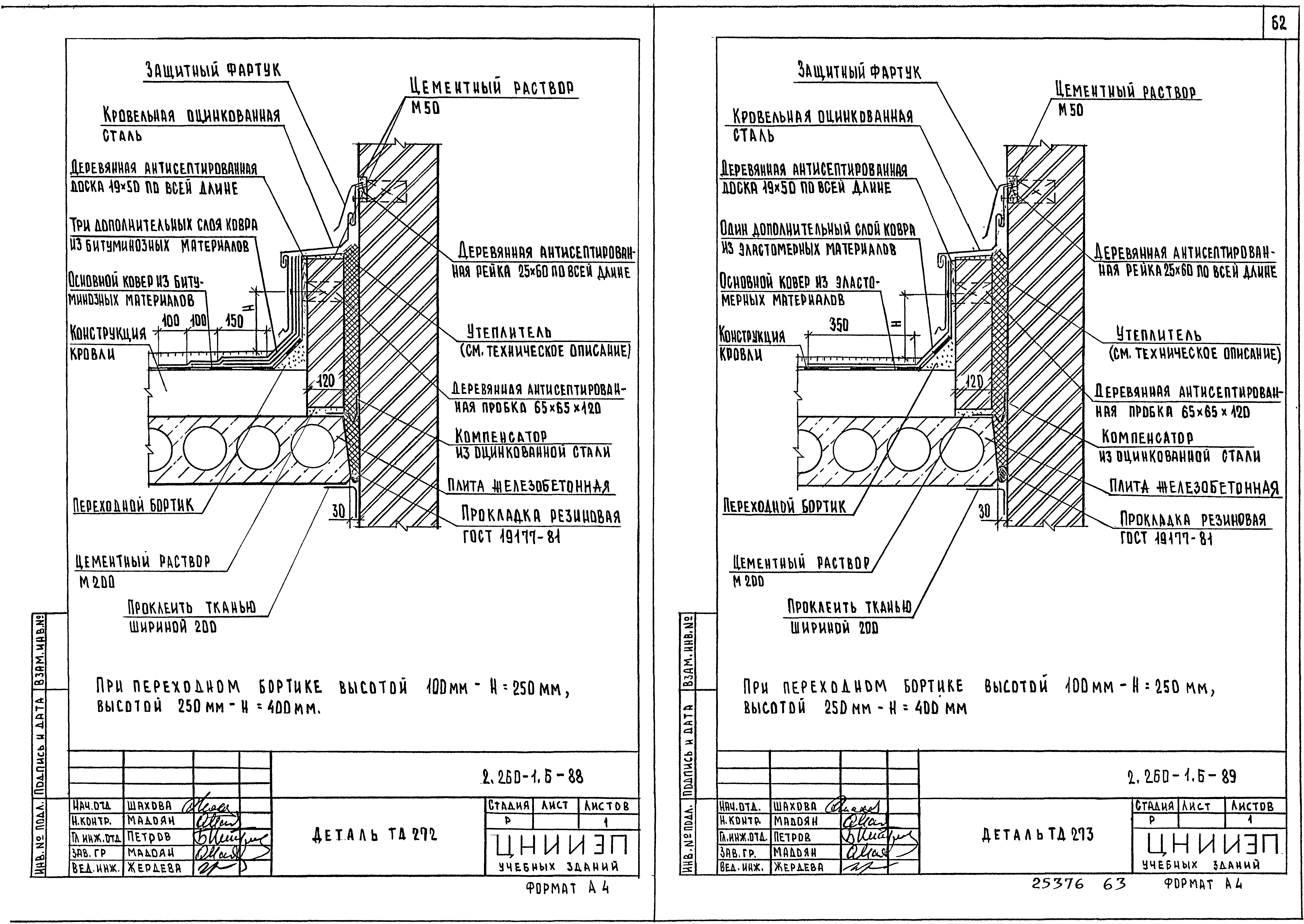 Серия 2.260-1