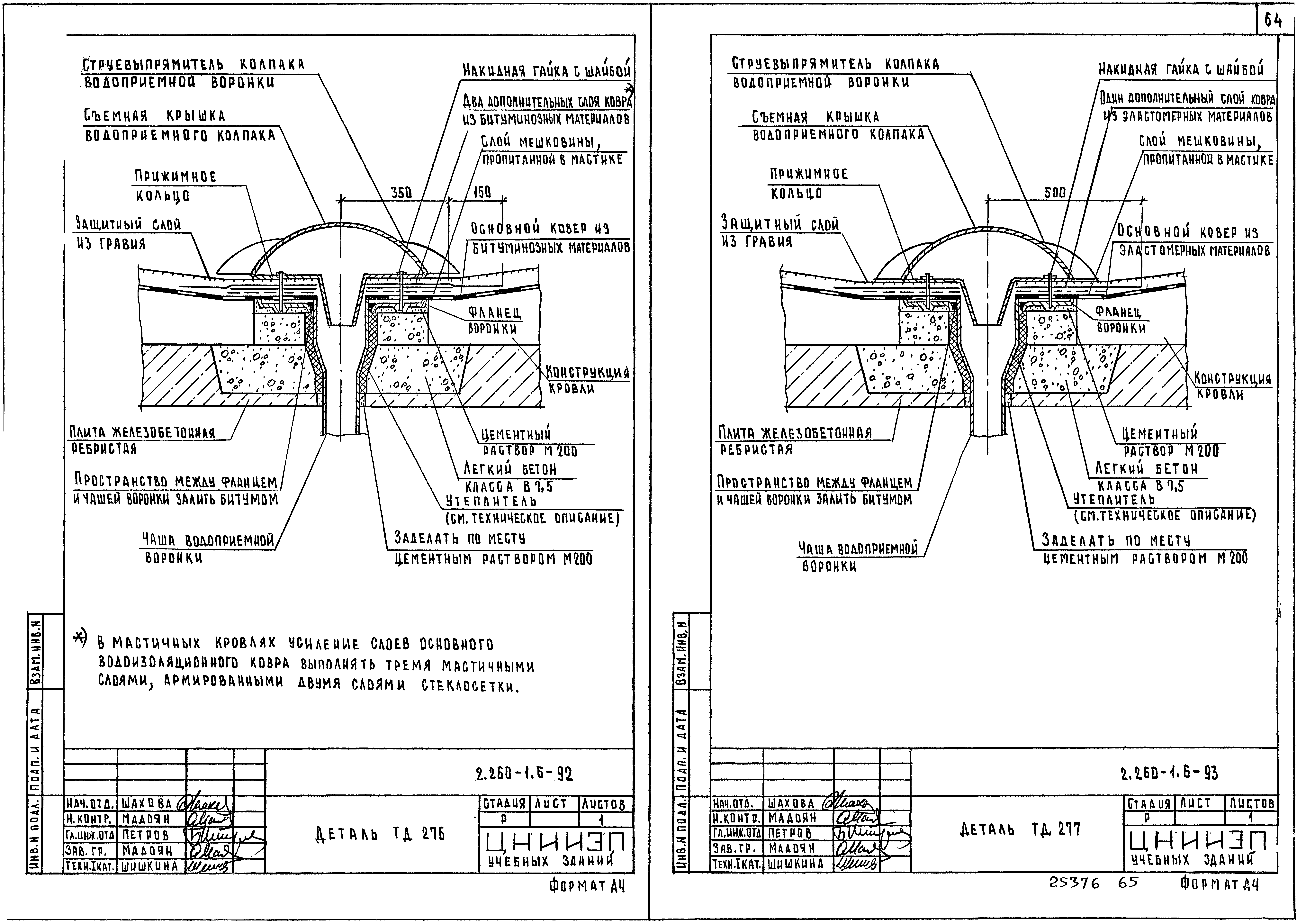 Серия 2.260-1