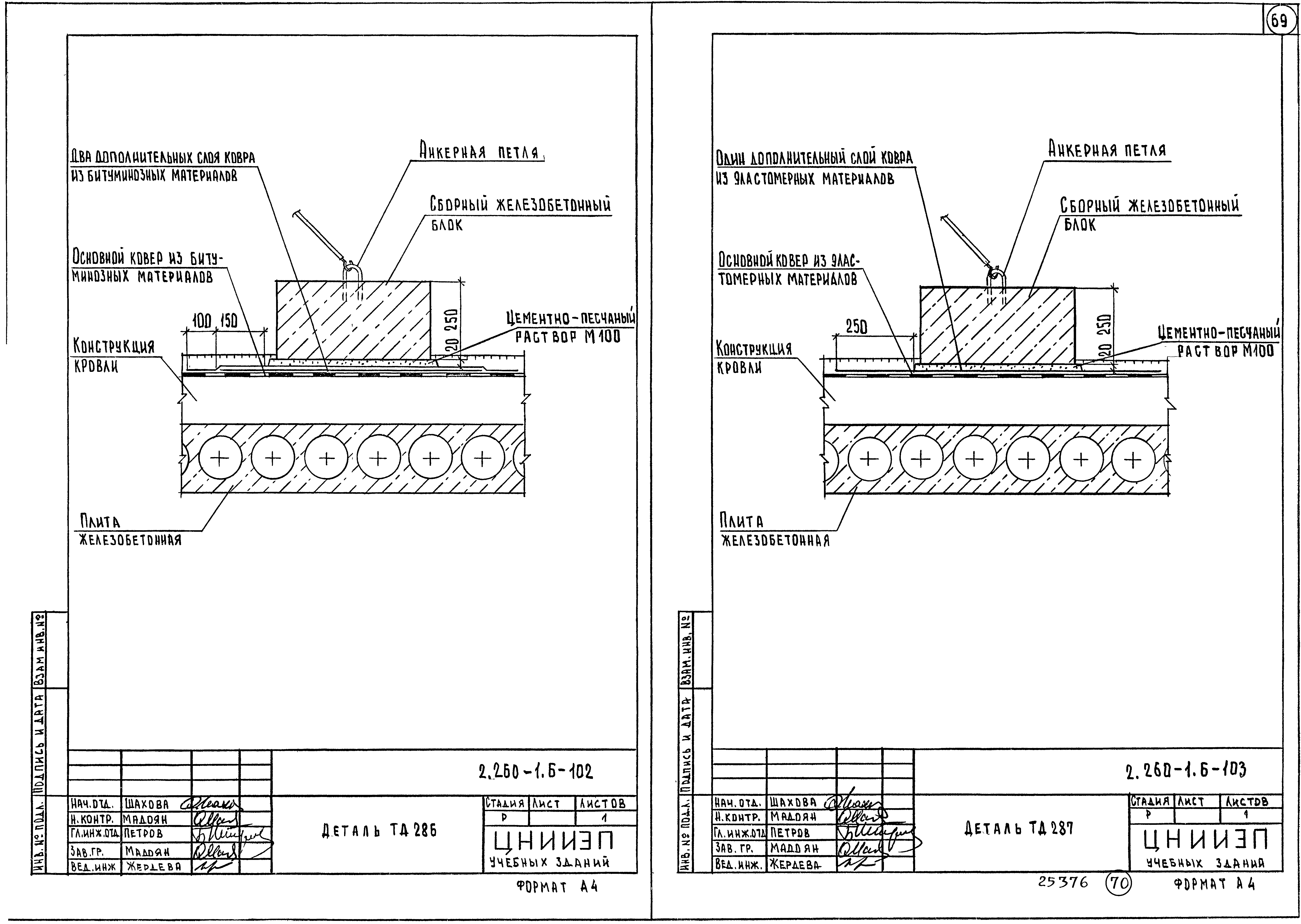 Серия 2.260-1