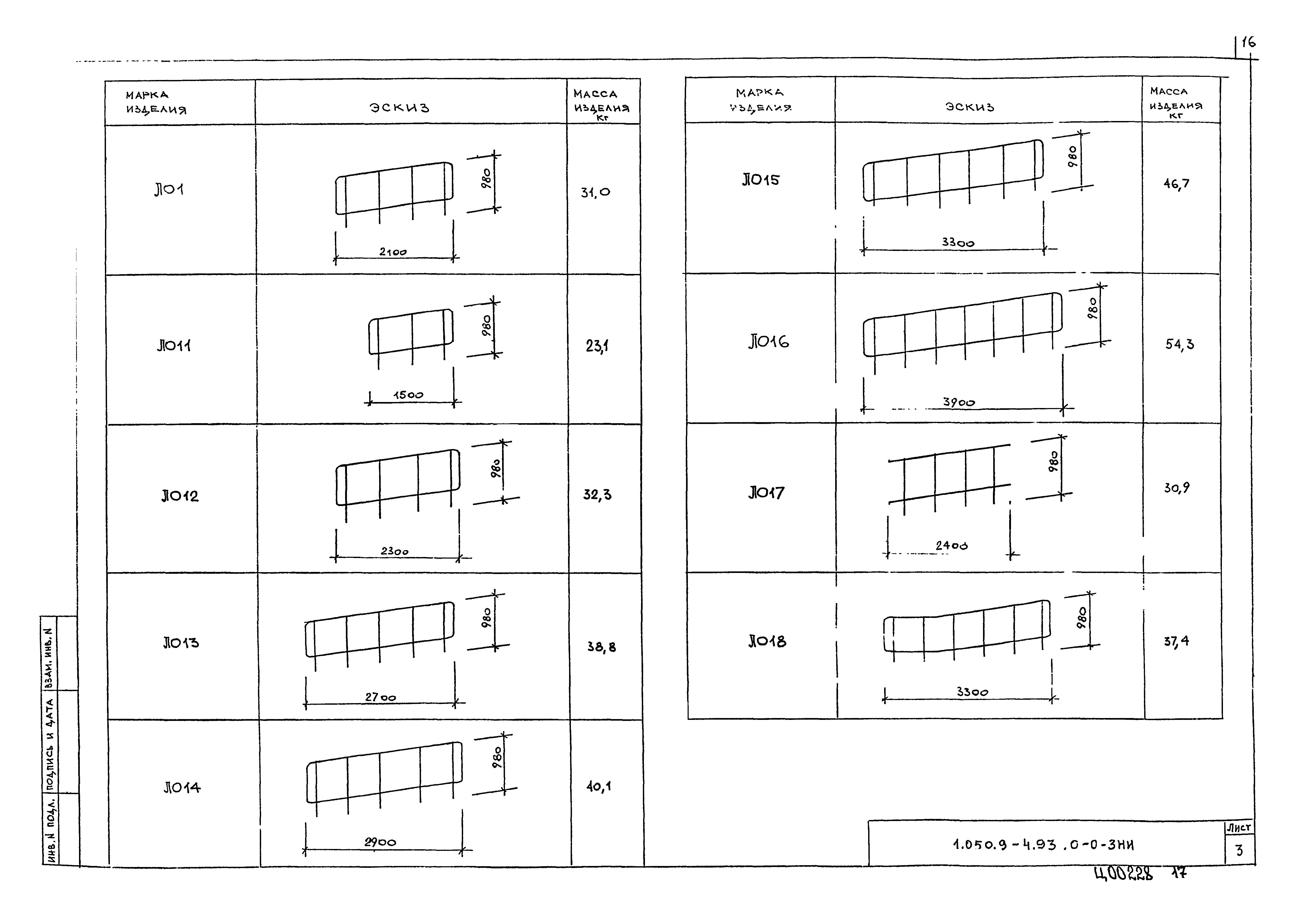 Серия 1.050.9-4.93