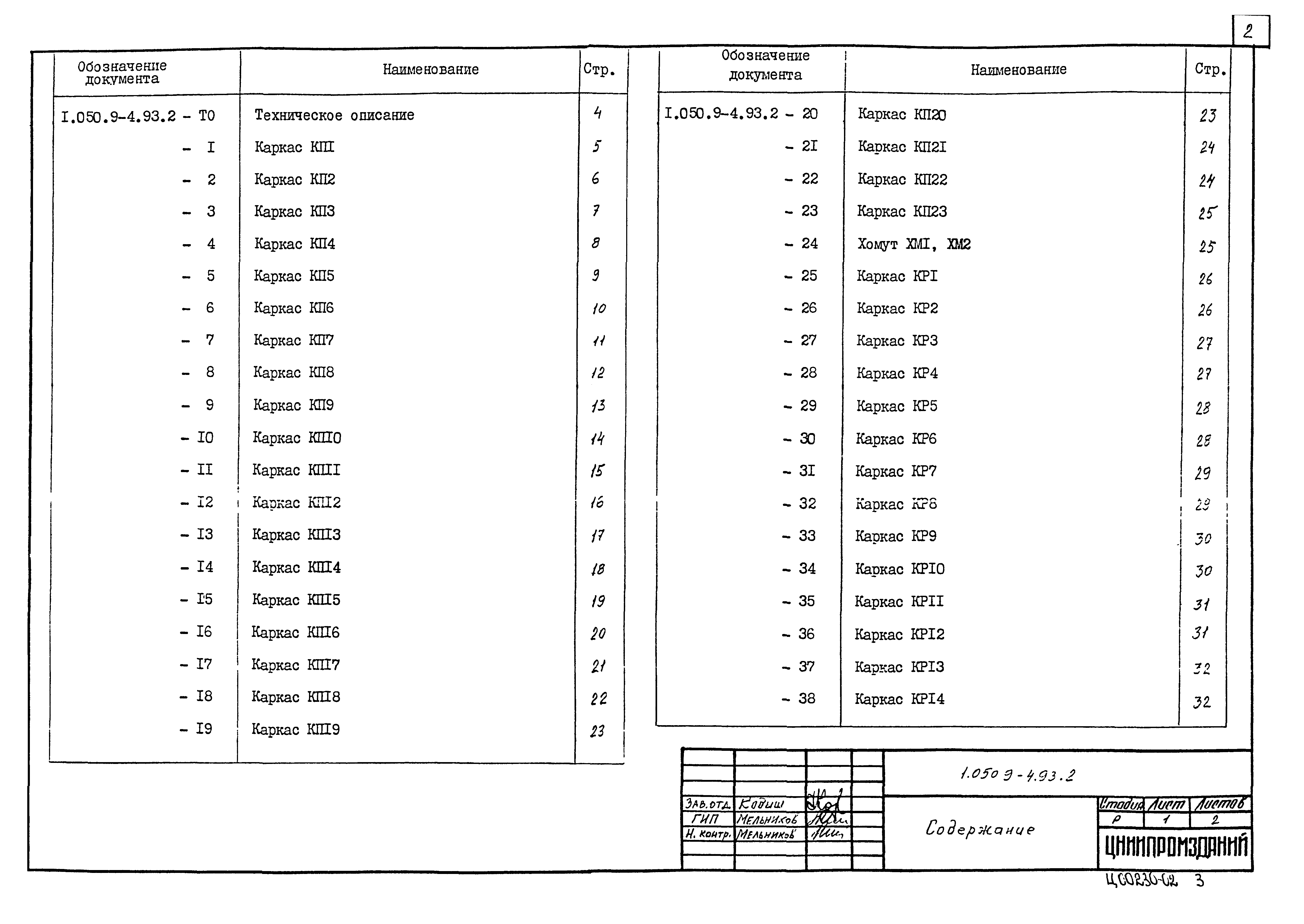 Серия 1.050.9-4.93