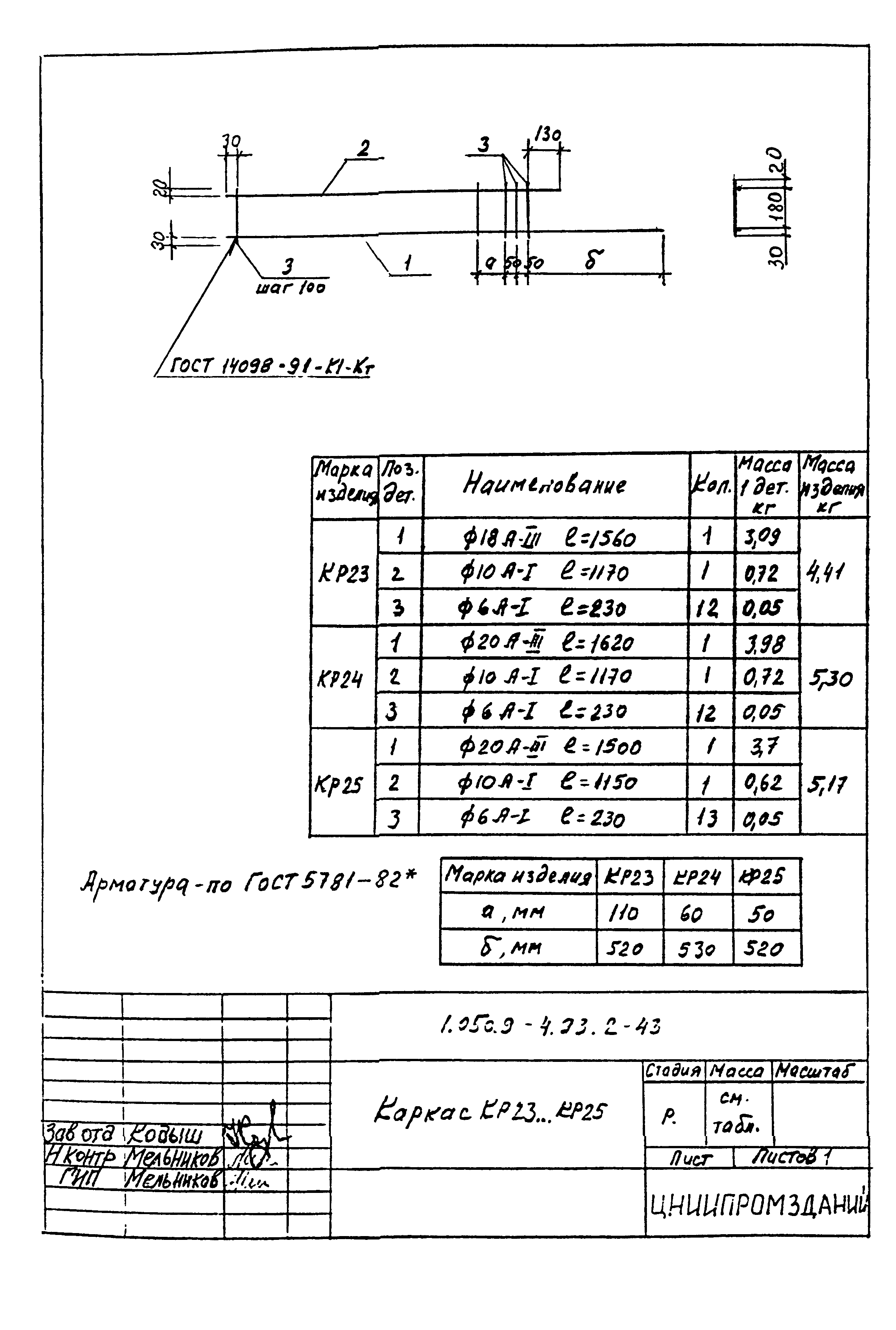 Серия 1.050.9-4.93