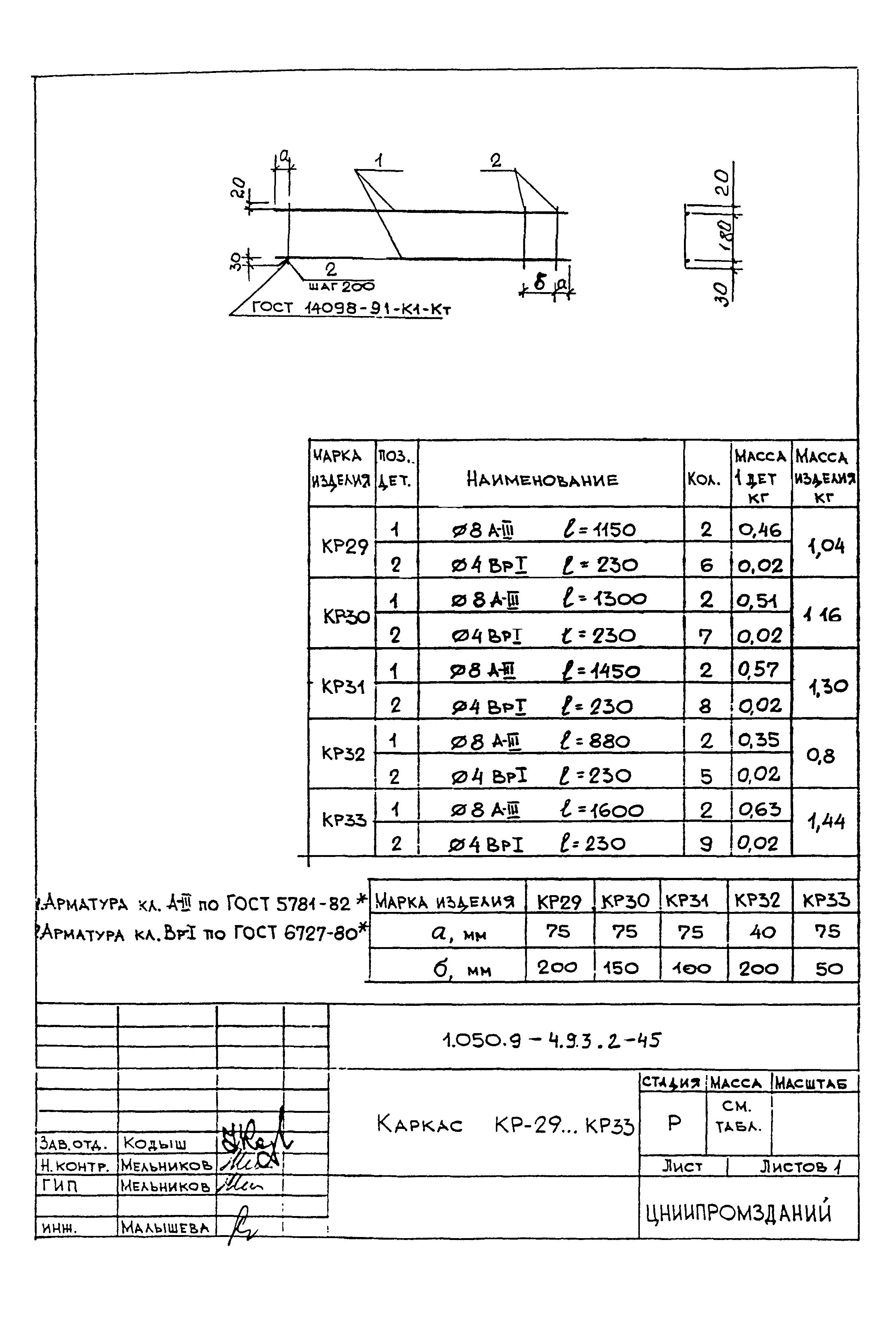 Серия 1.050.9-4.93