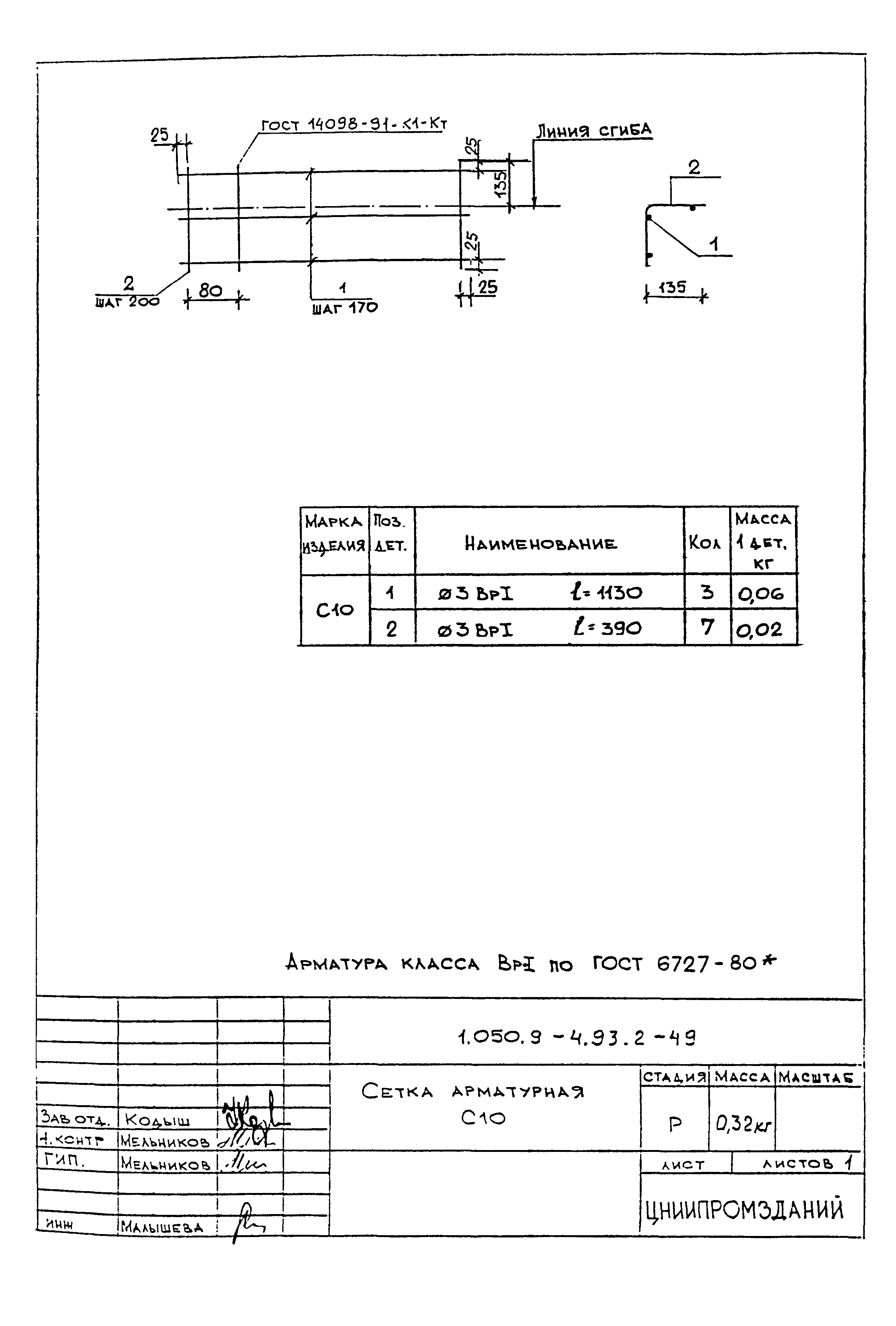 Серия 1.050.9-4.93