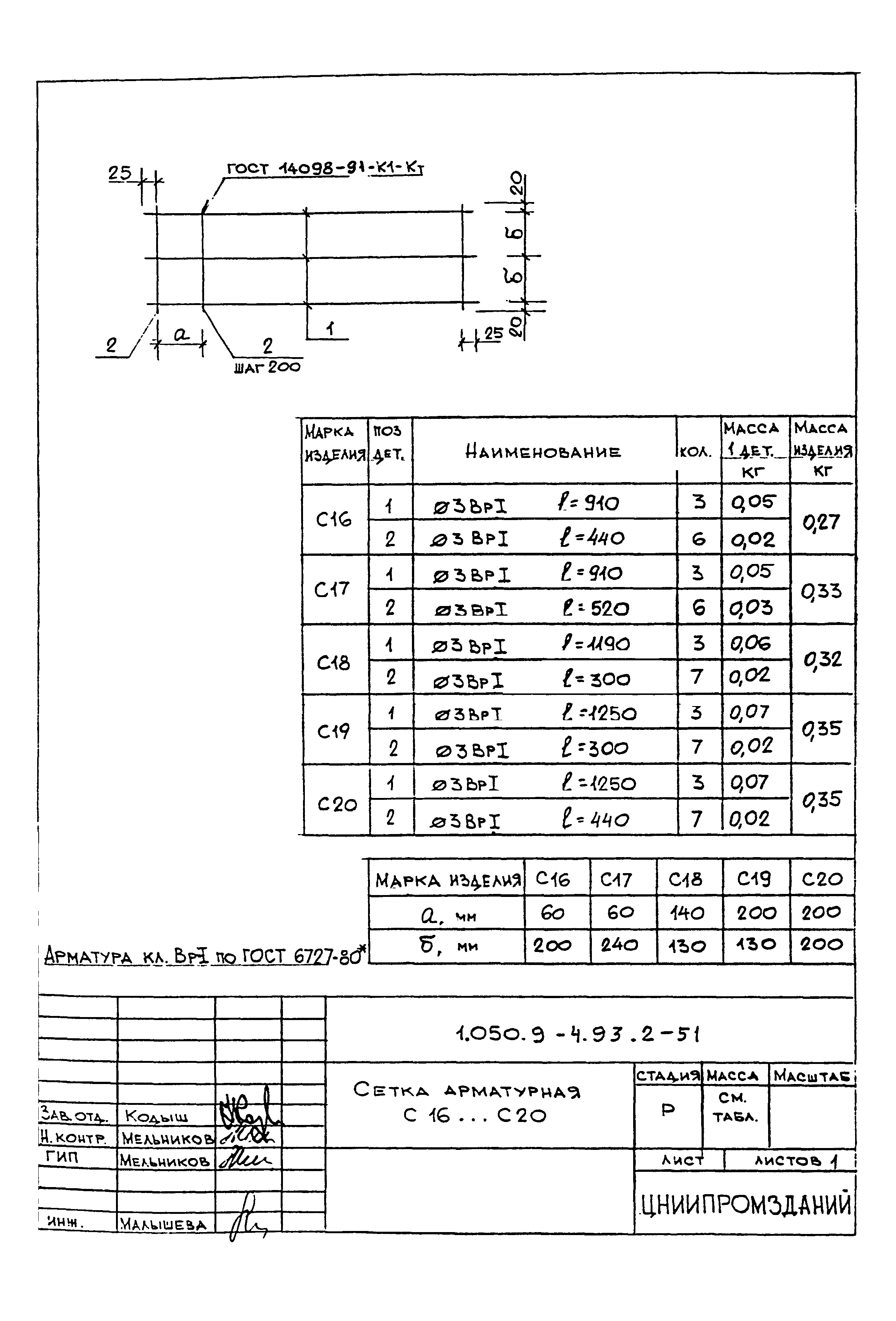 Серия 1.050.9-4.93