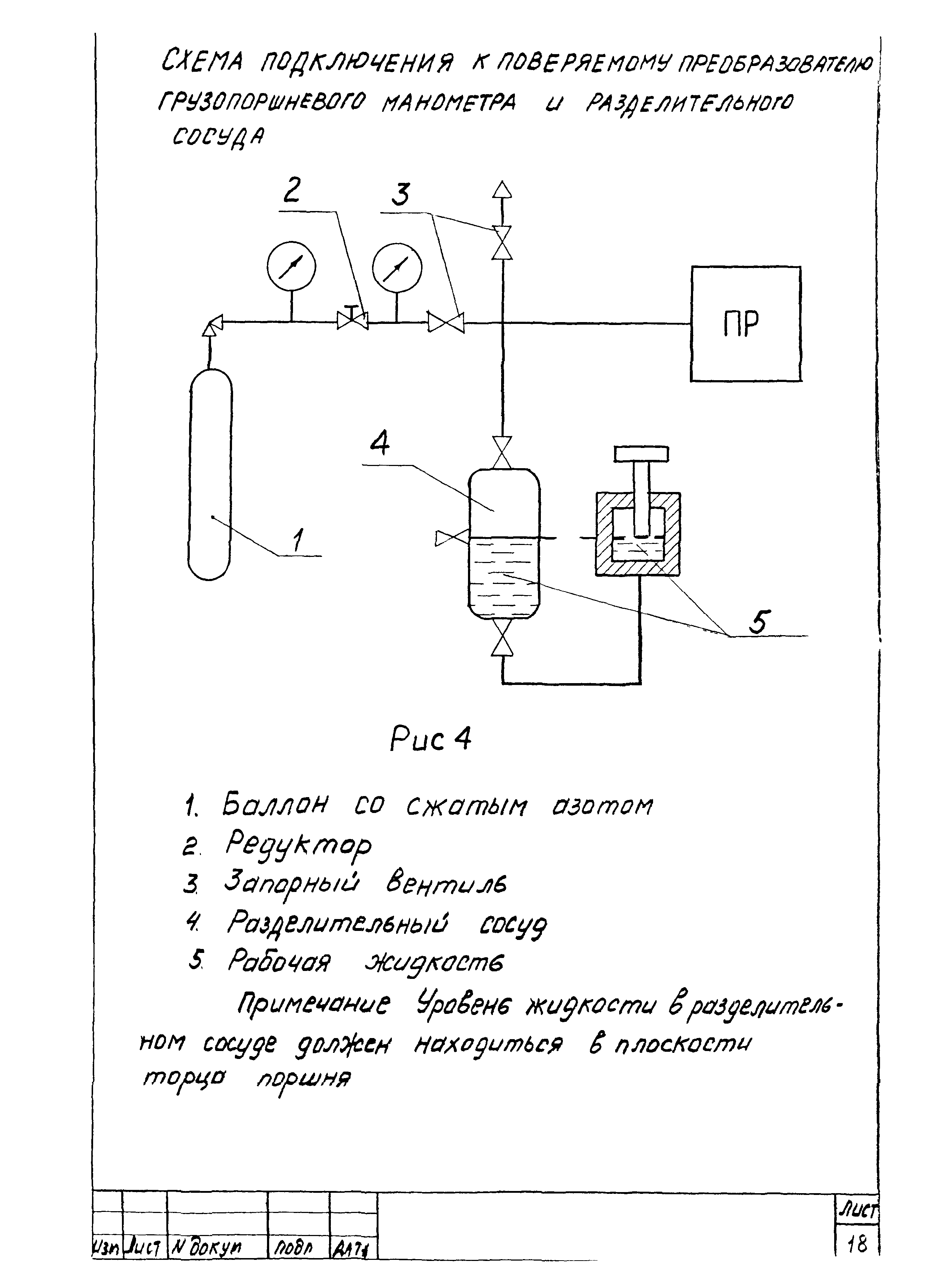 МИ 1224-86