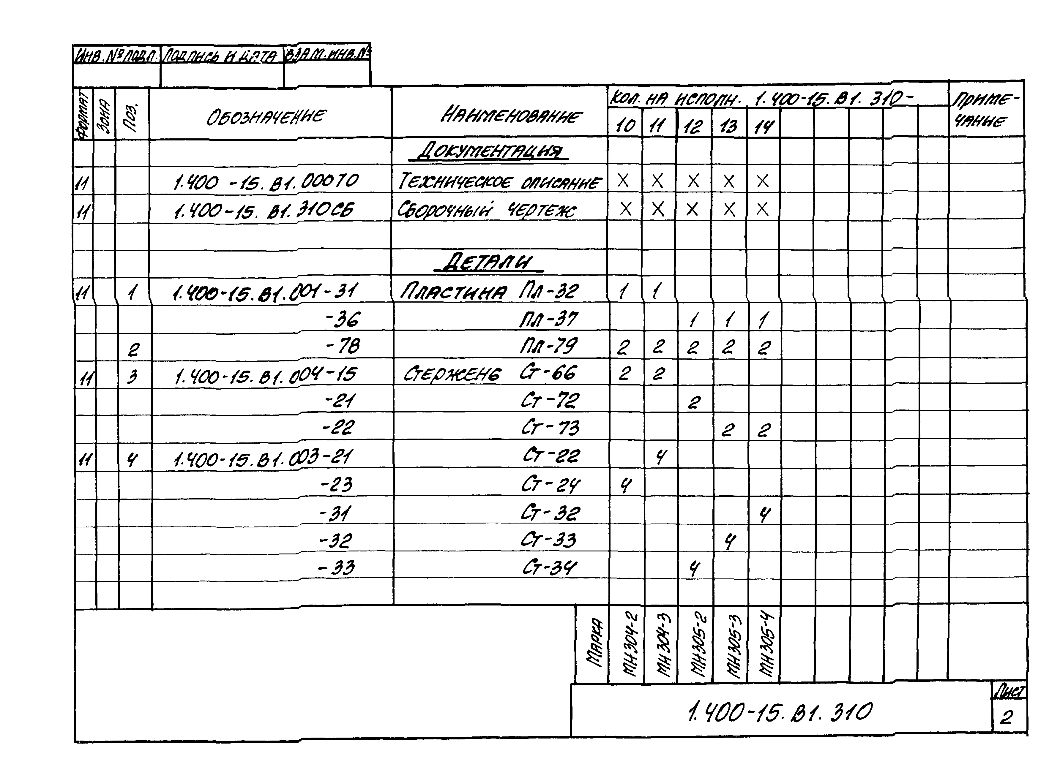 Серия 1.400-15