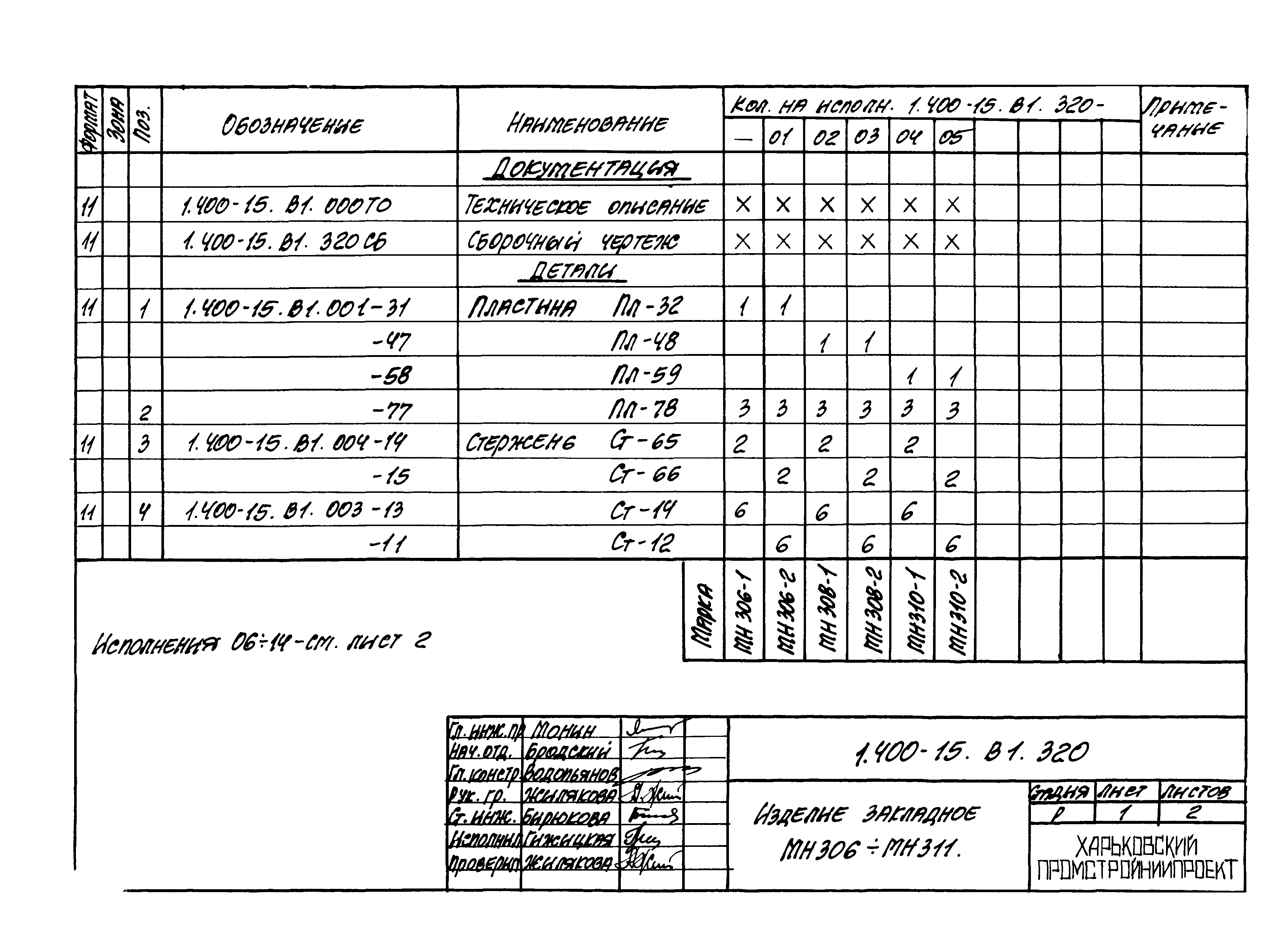 Серия 1.400-15