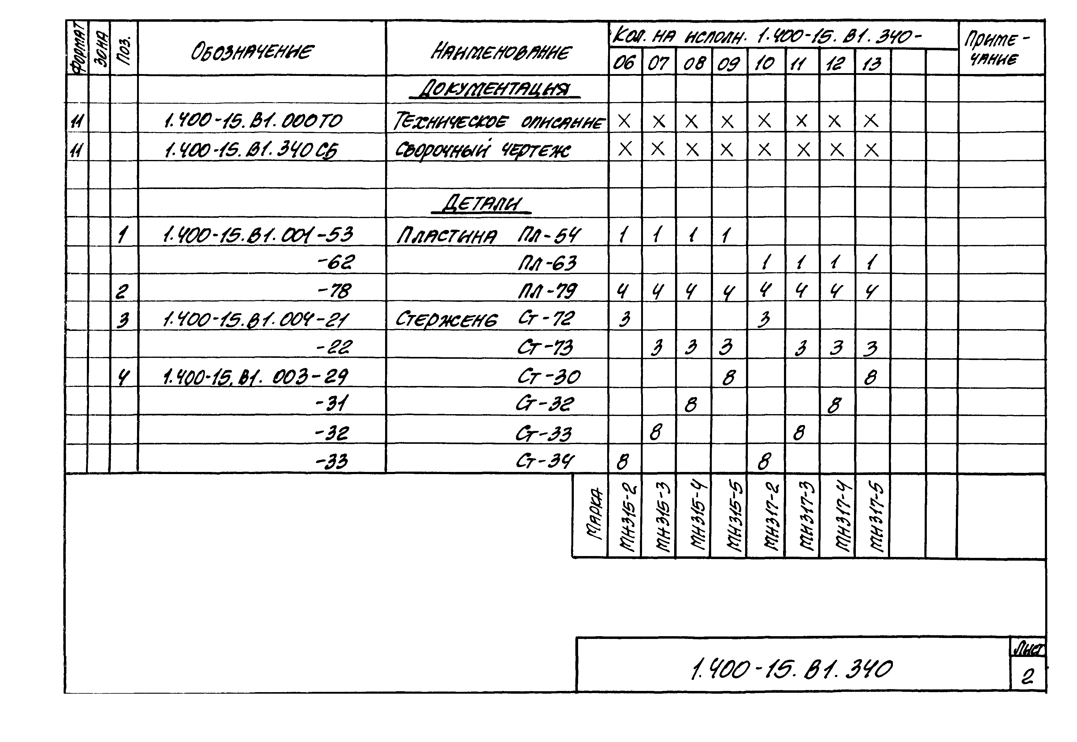 Серия 1.400-15