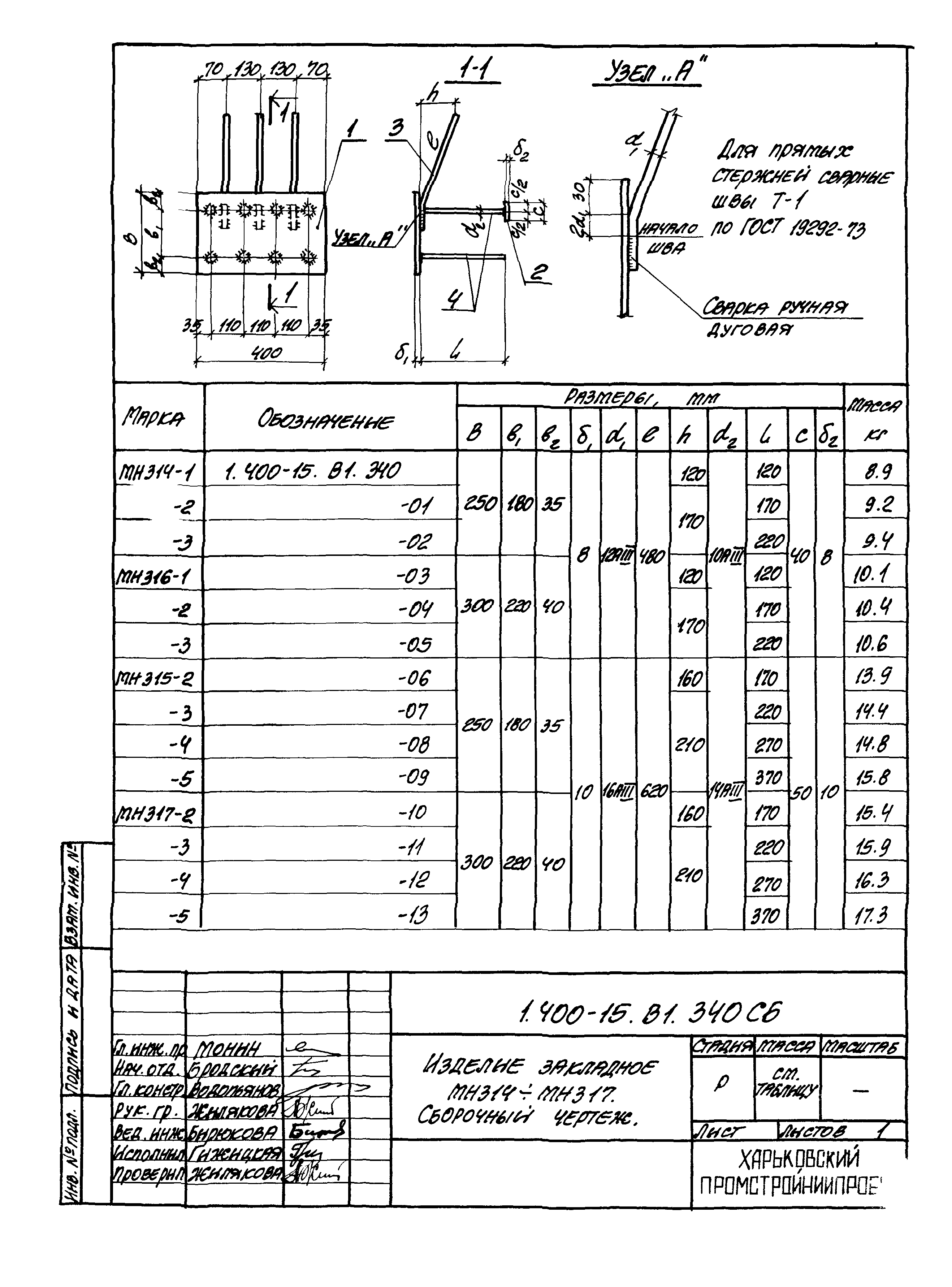 Серия 1.400-15