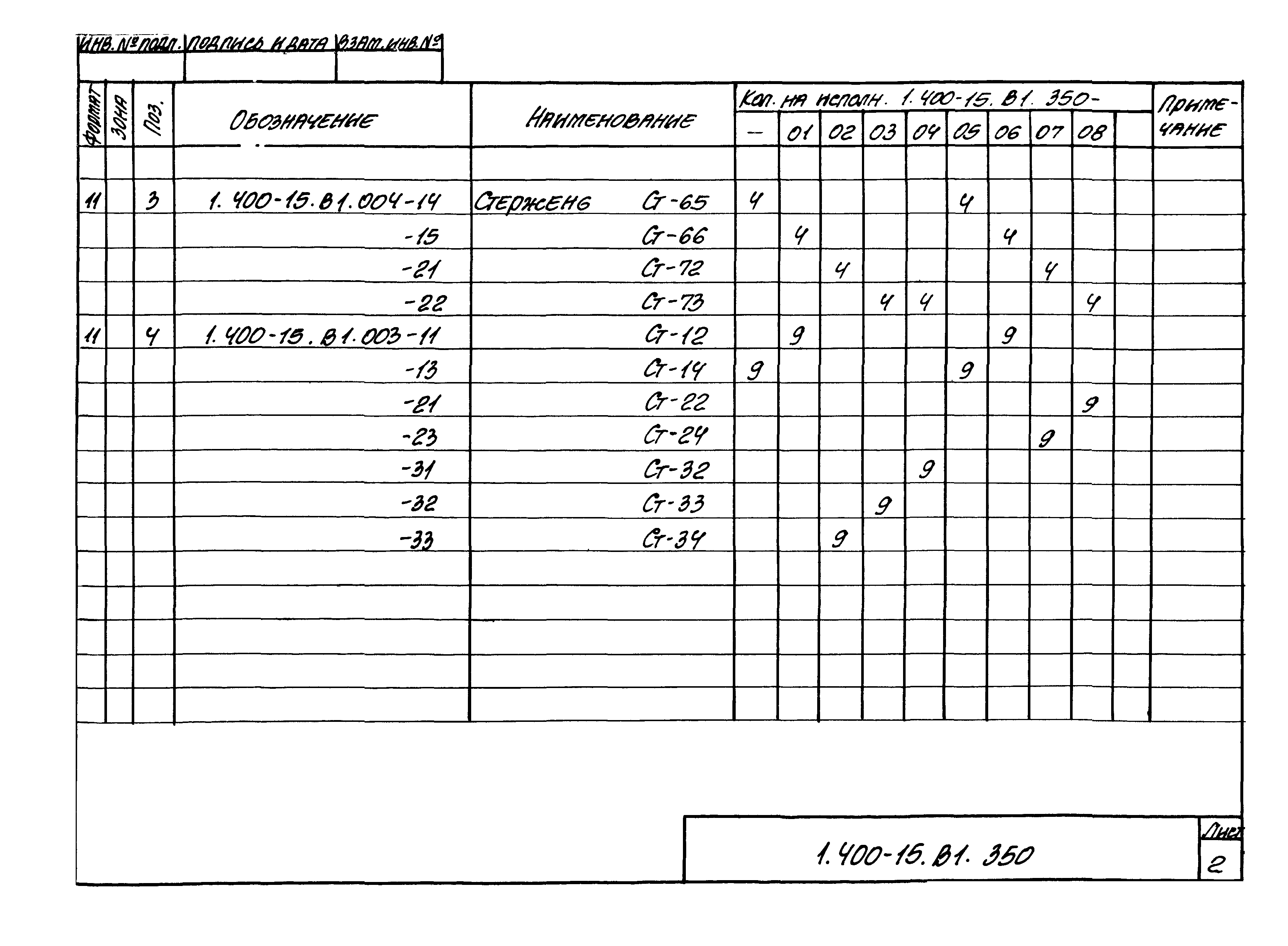 Серия 1.400-15