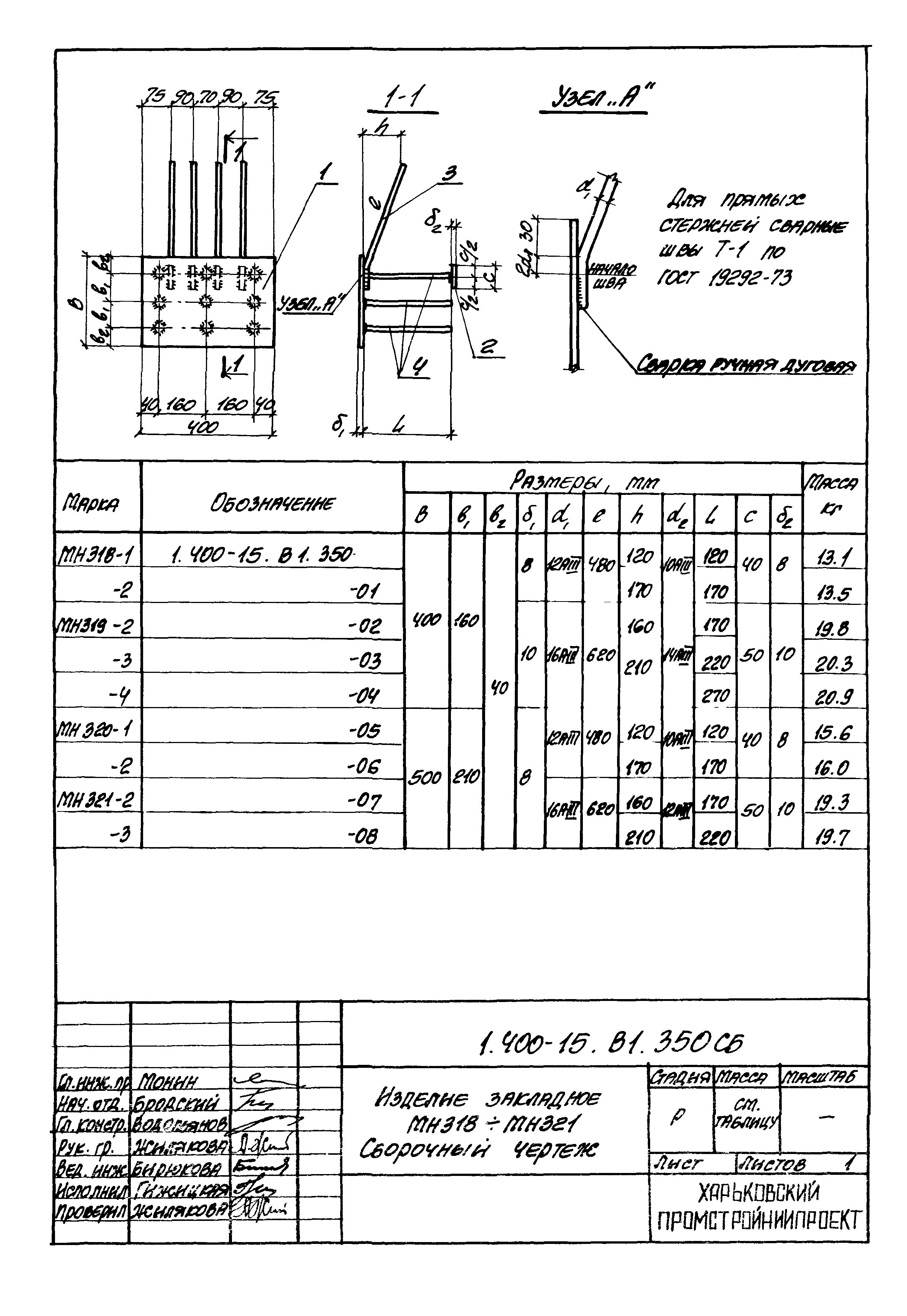 Серия 1.400-15