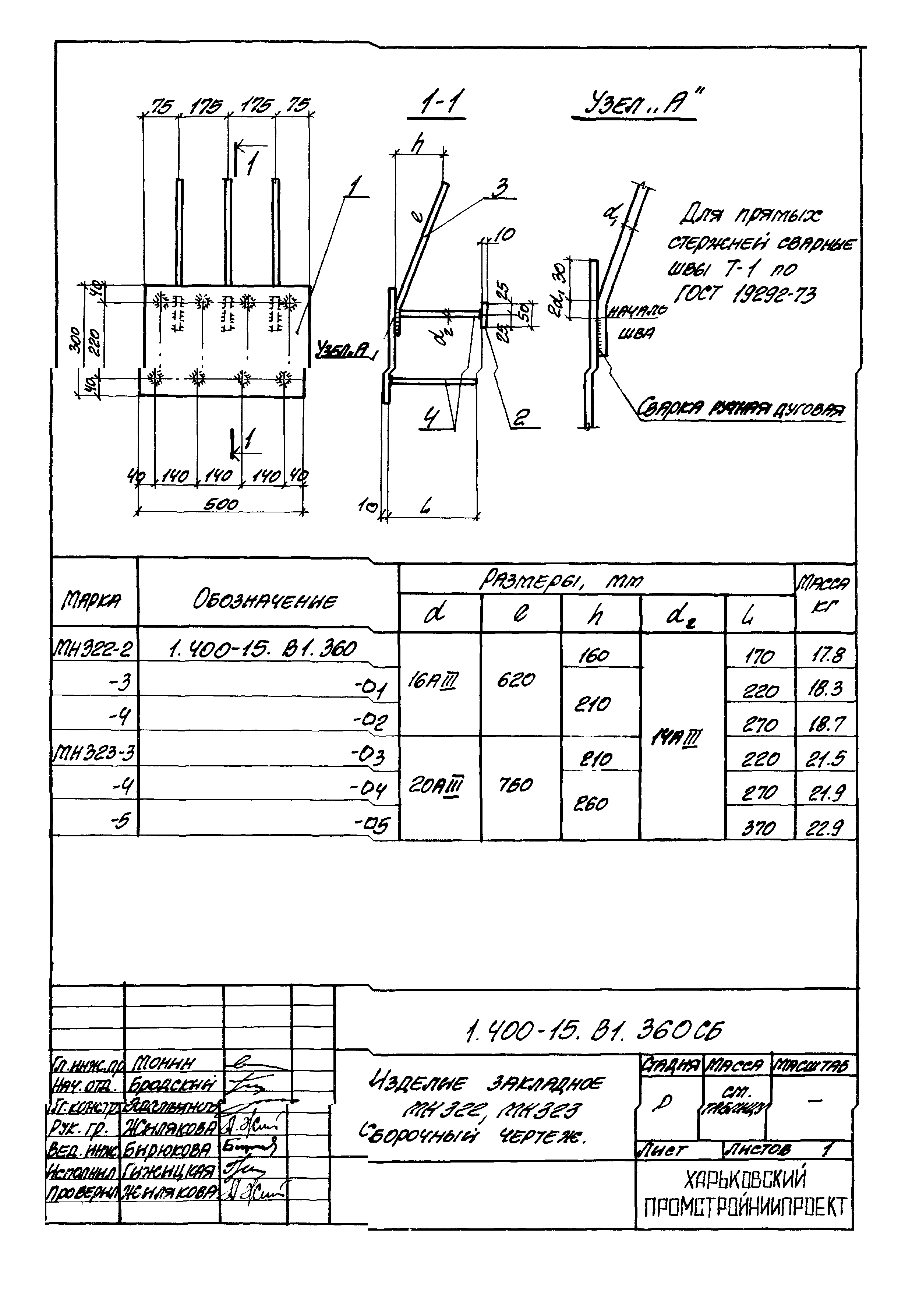 Серия 1.400-15