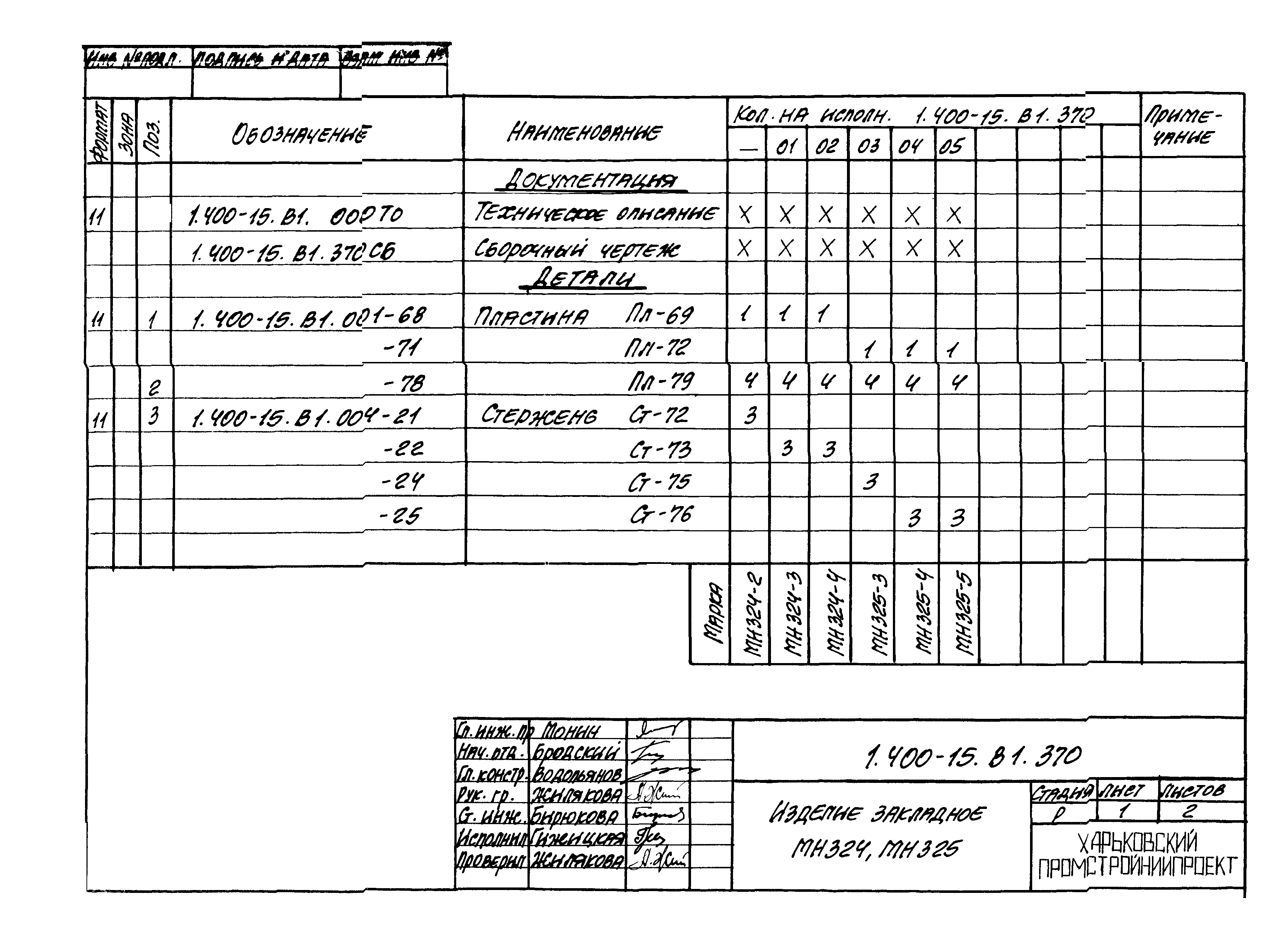 Серия 1.400-15