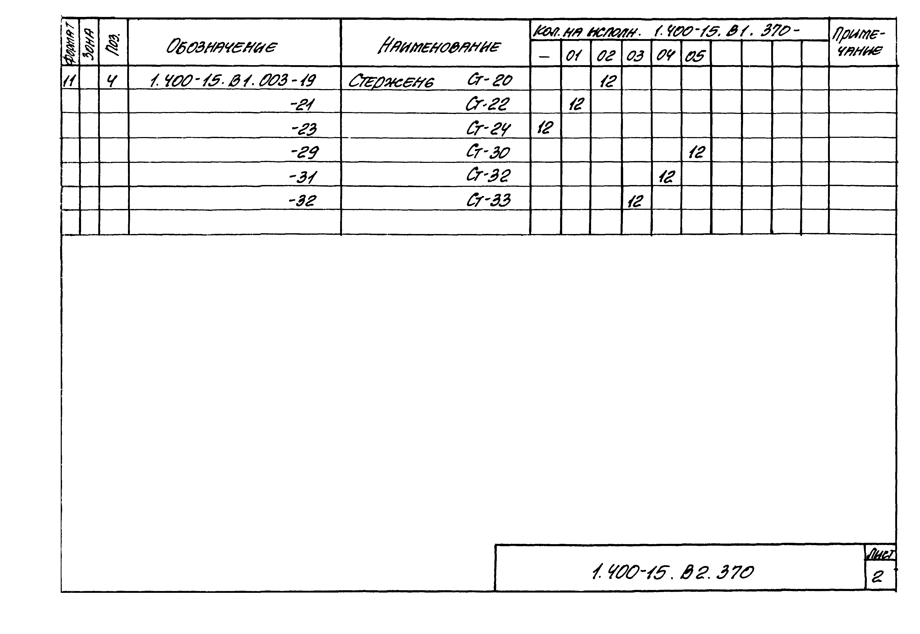 Серия 1.400-15