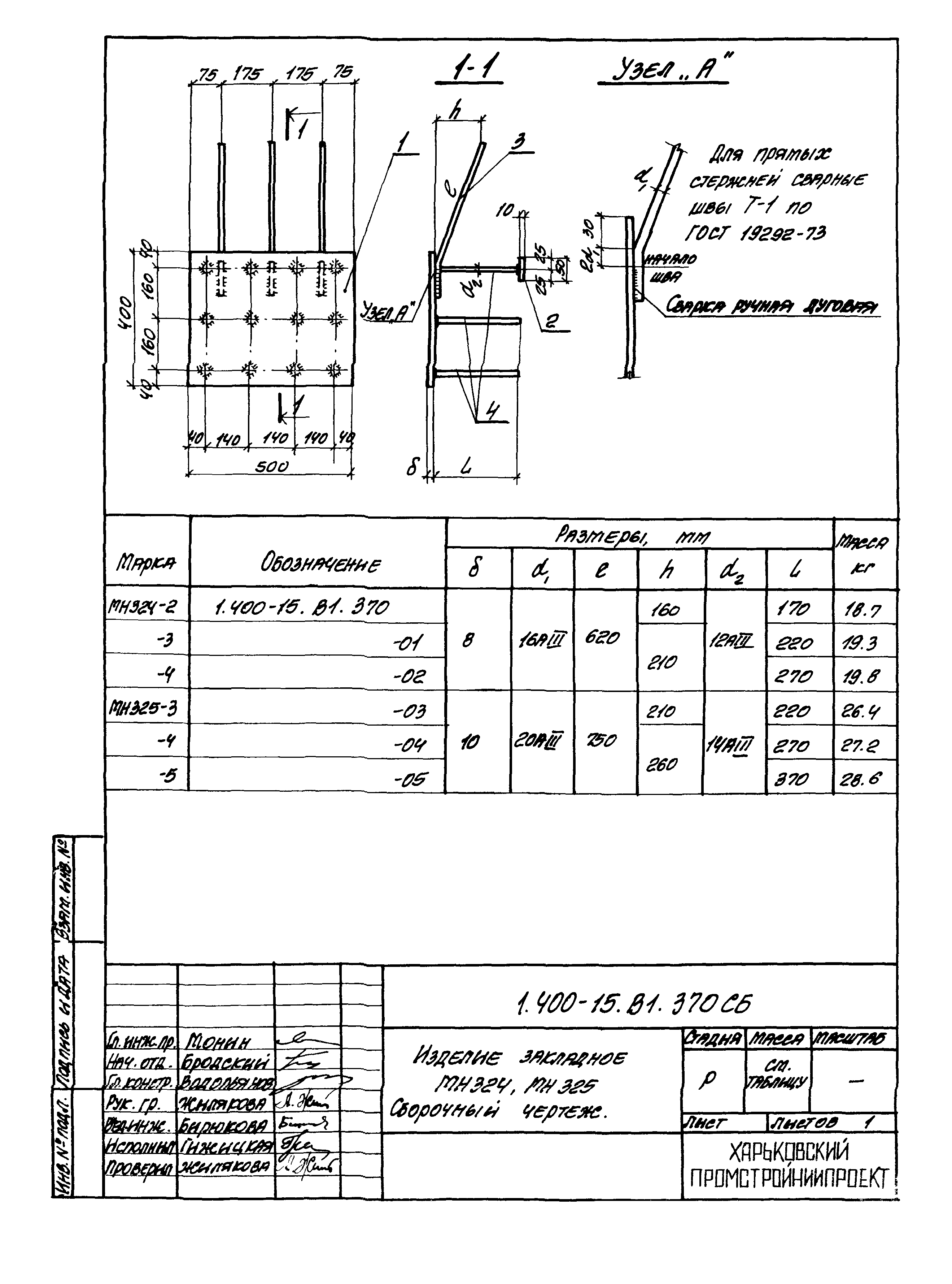 Серия 1.400-15