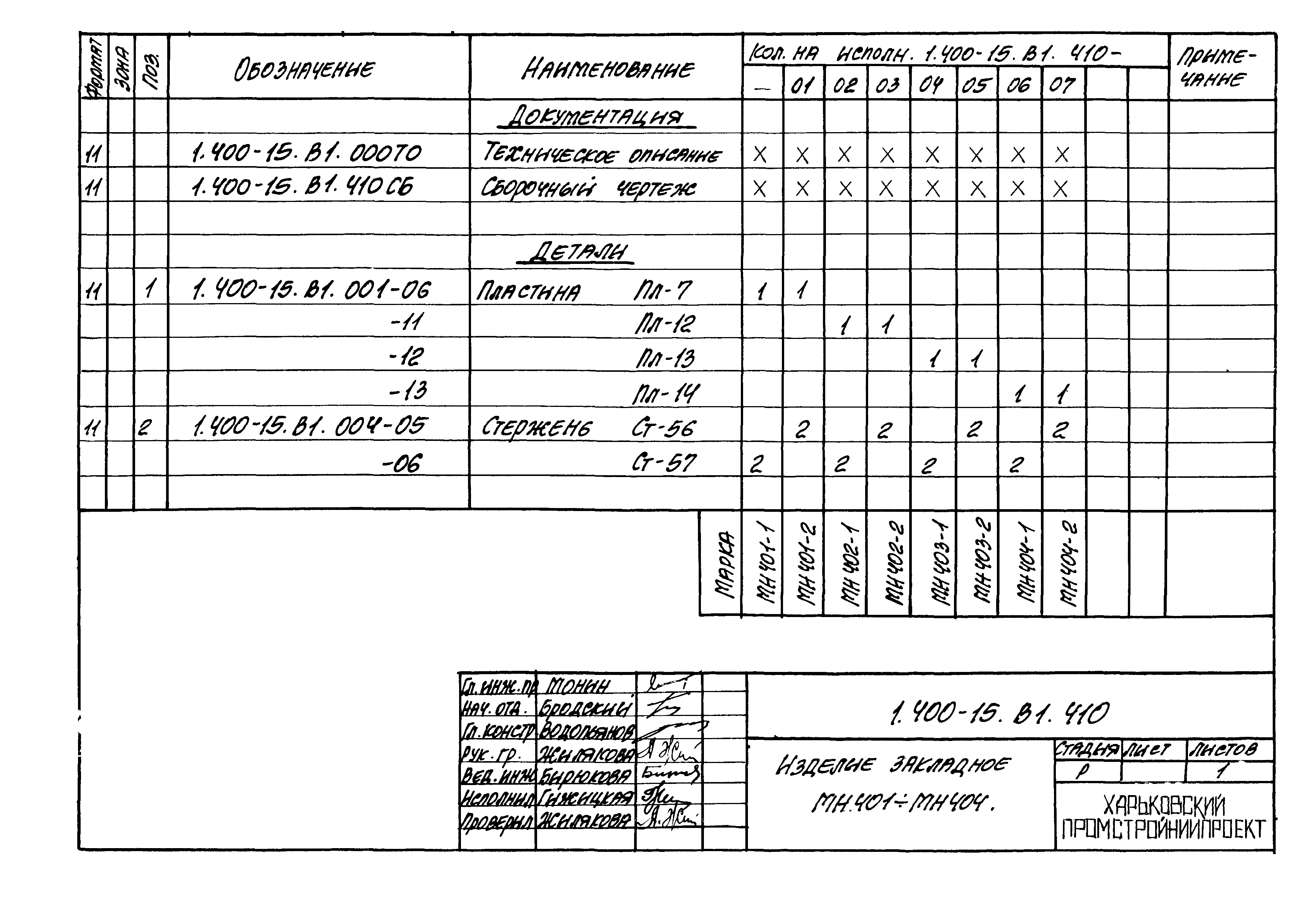 Серия 1.400-15