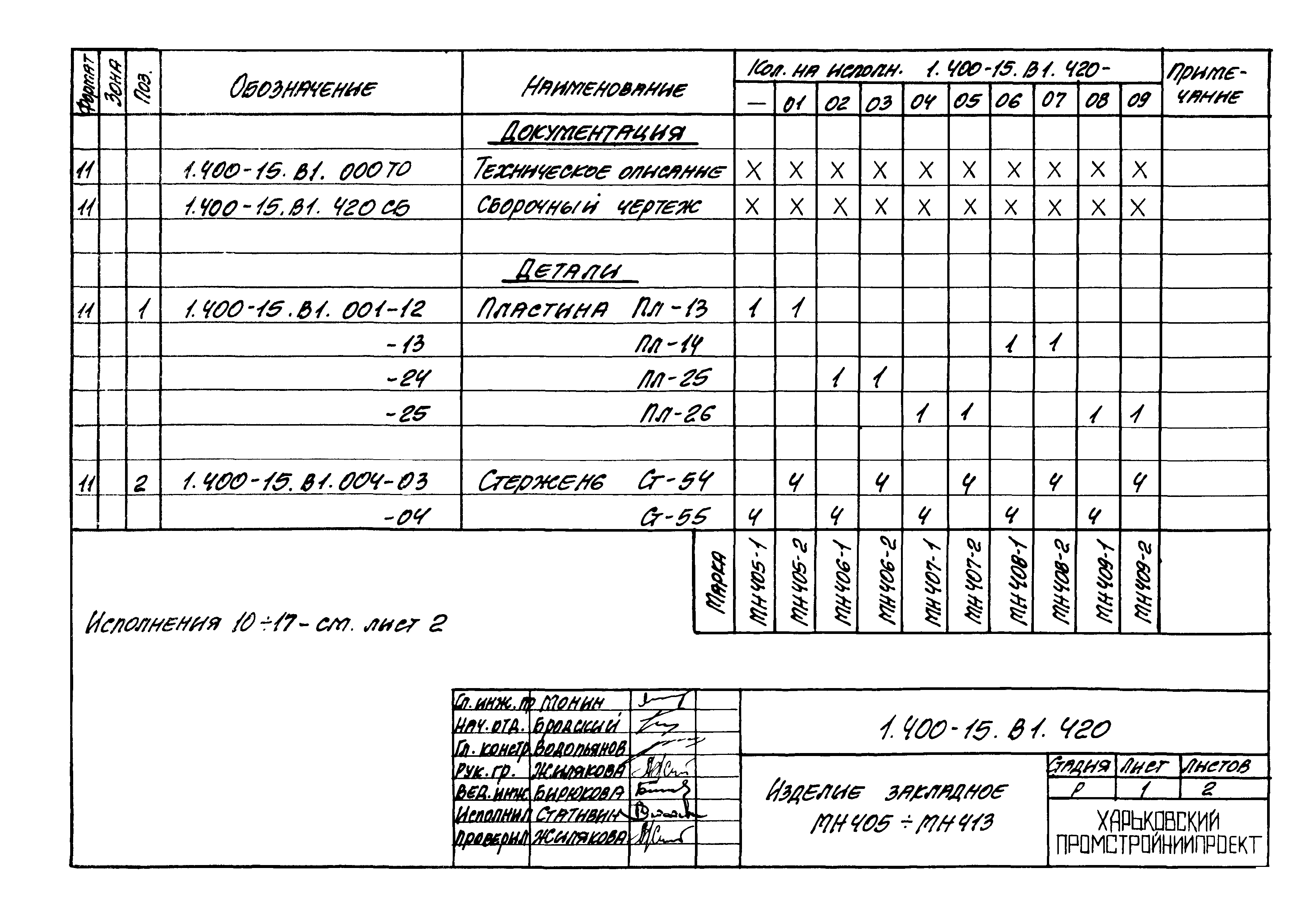 Серия 1.400-15