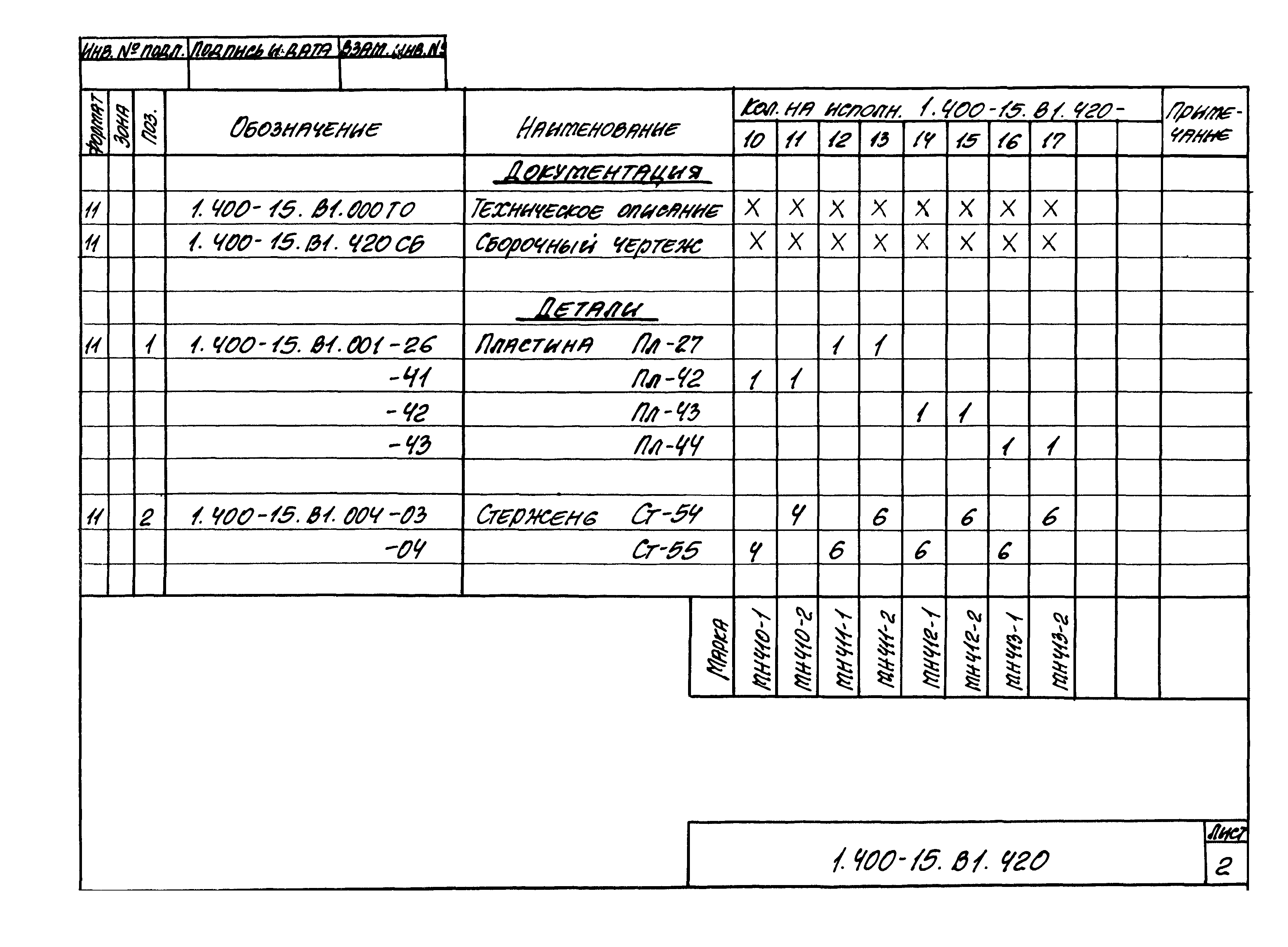 Серия 1.400-15