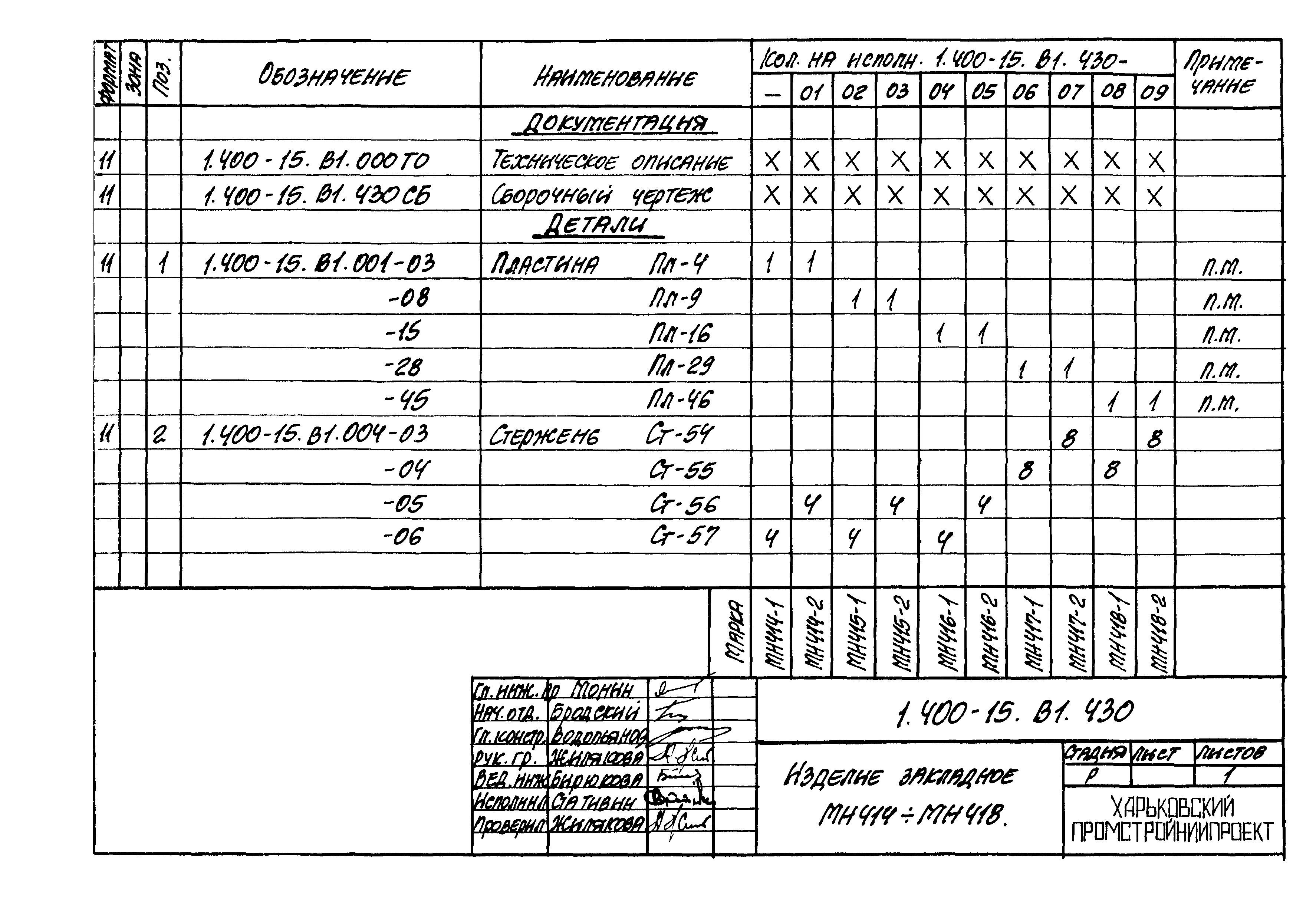 Серия 1.400-15