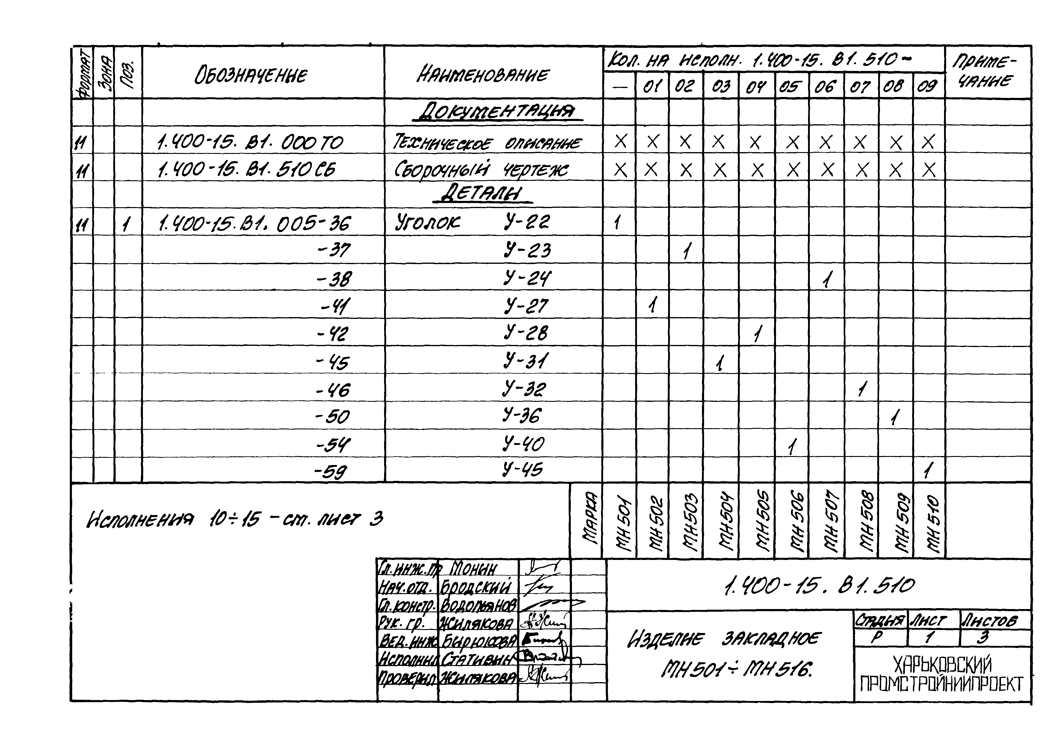 Серия 1.400-15