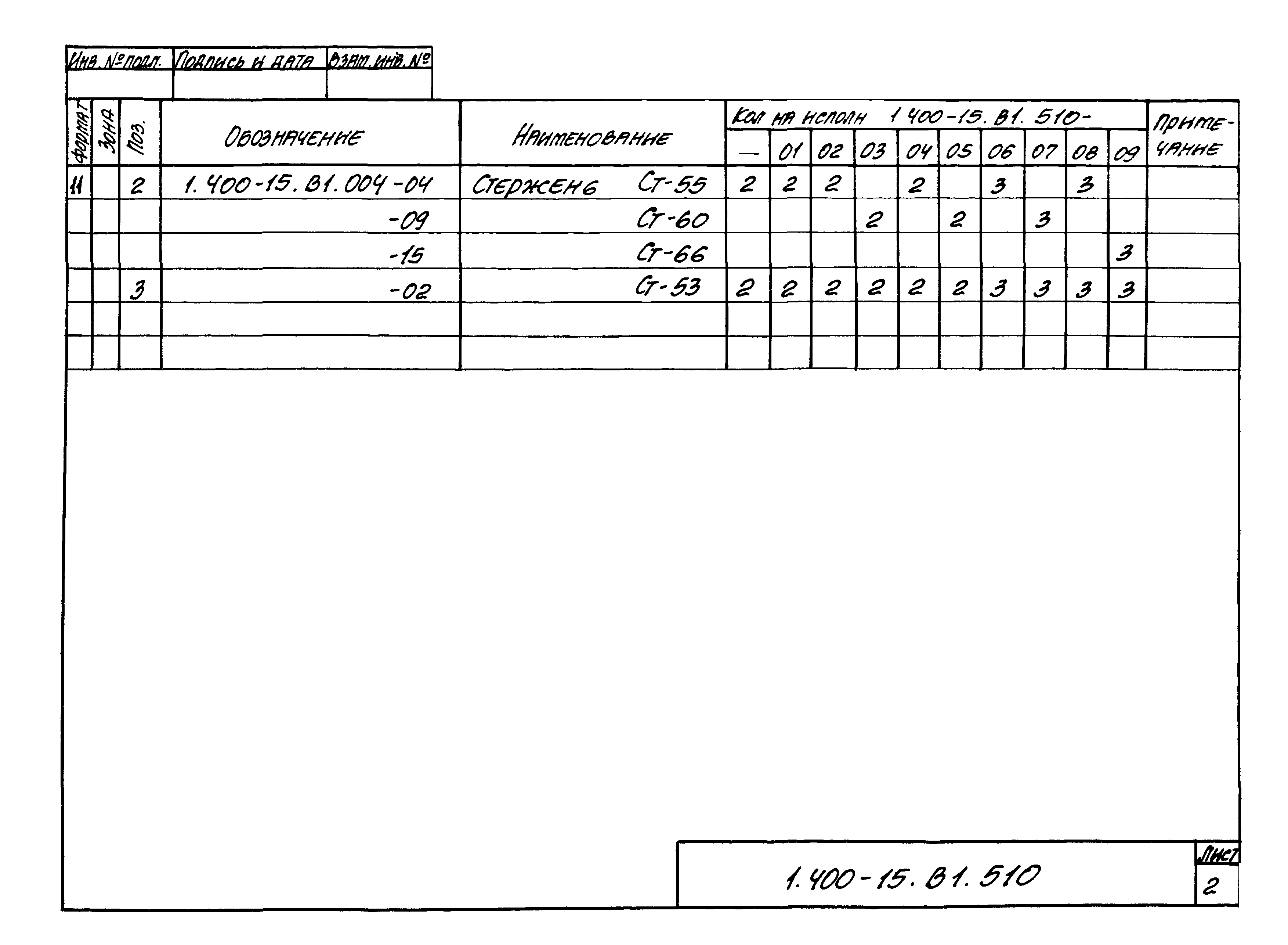 Серия 1.400-15