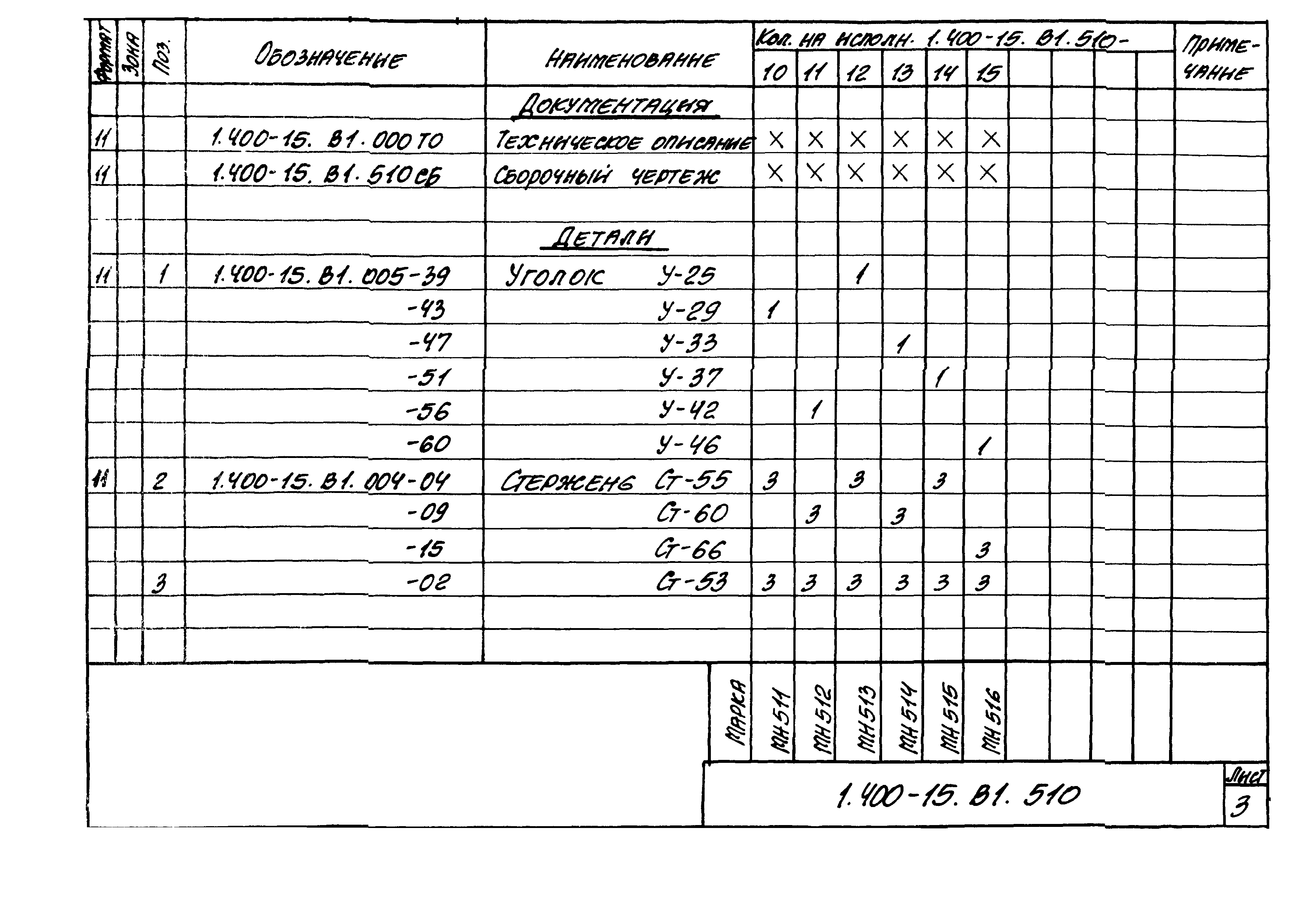 Серия 1.400-15