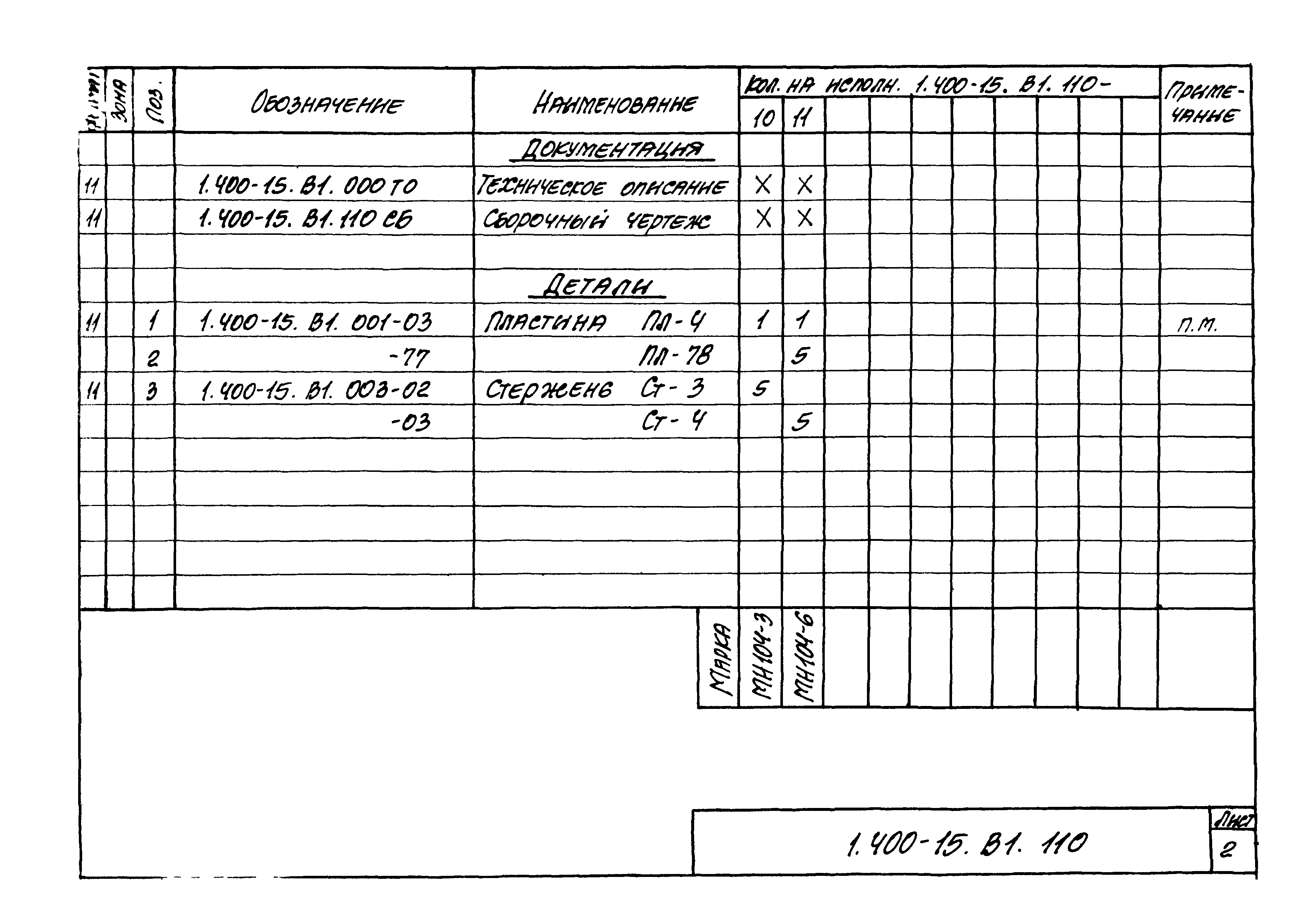 Серия 1.400-15