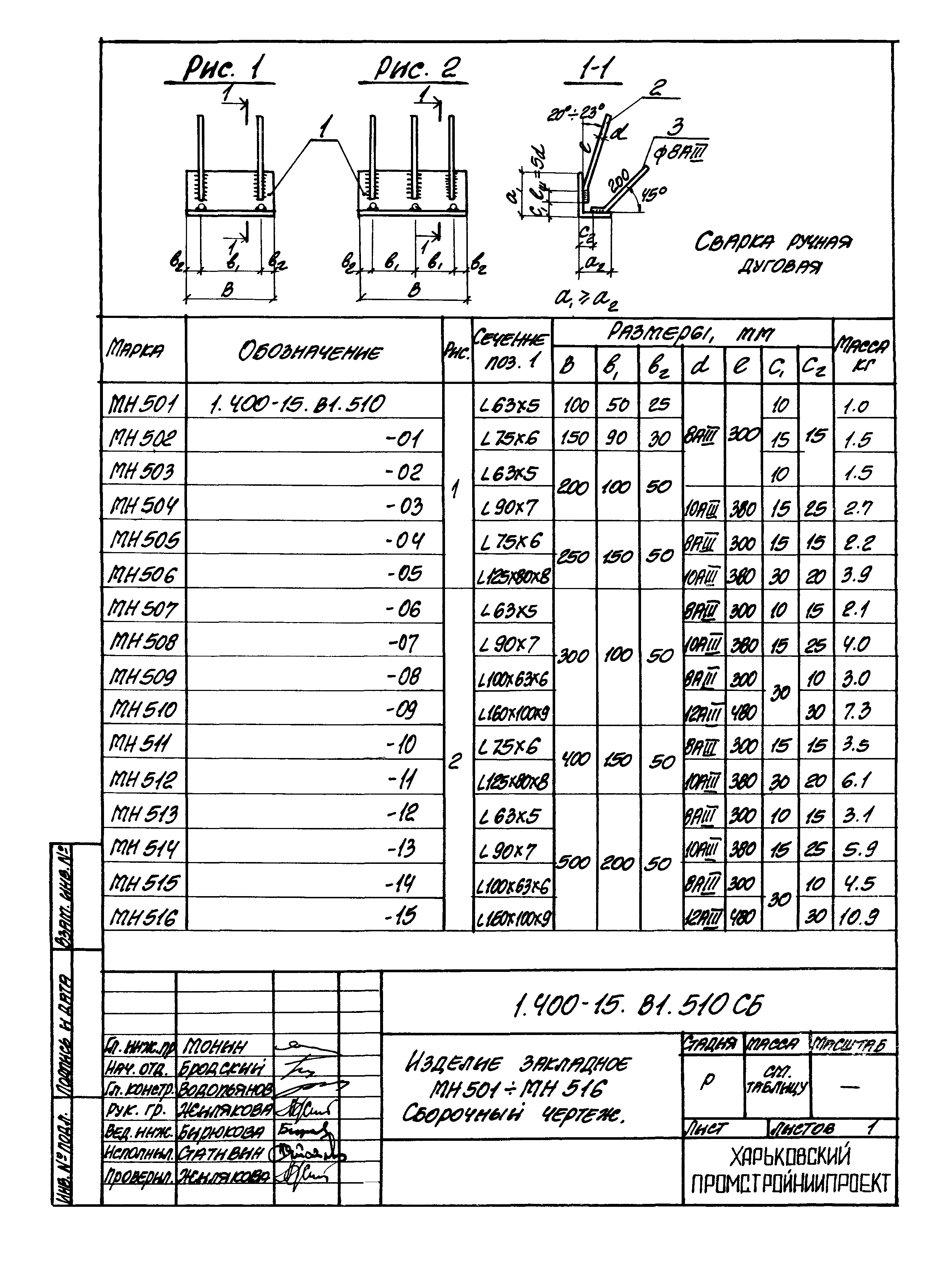 Серия 1.400-15